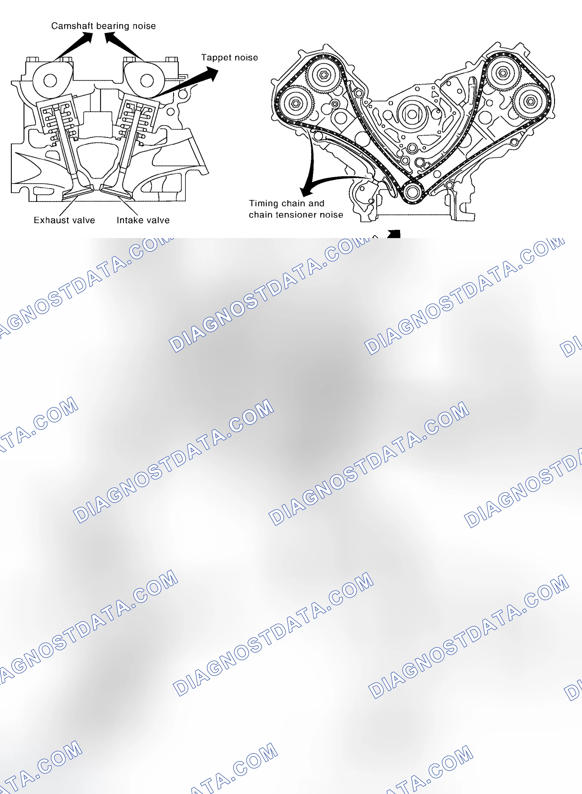 Scheme 169: NVH TROUBLESHOOTING - ENGINE NOISE