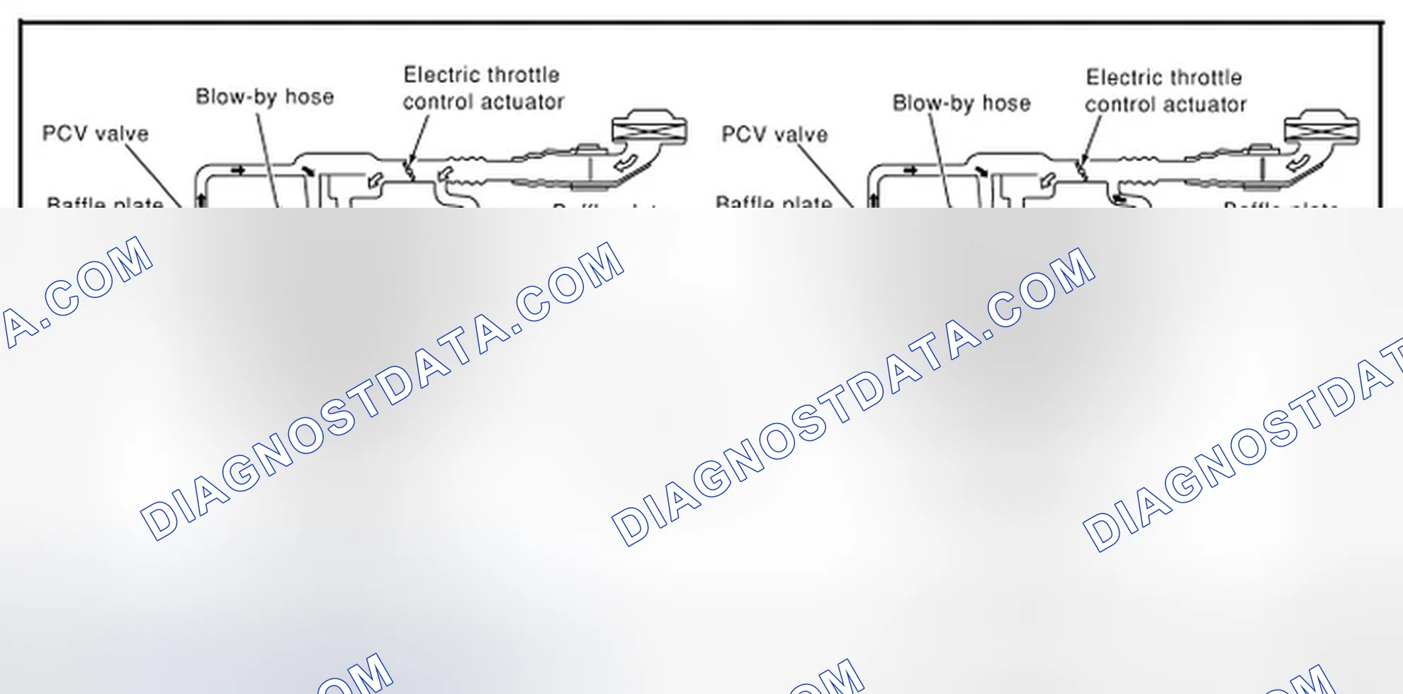 Scheme 267: Positive Crankcase Ventilation (PCV)