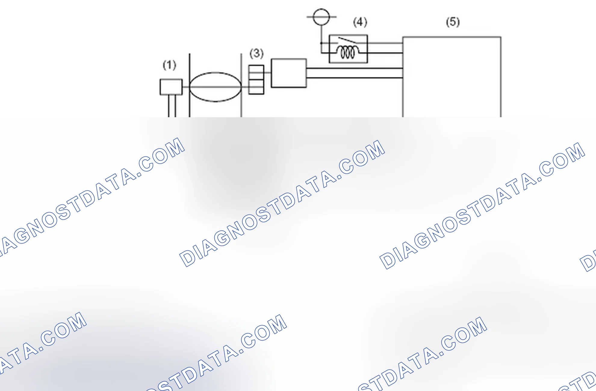 Scheme 436: ELECTRONIC CONTROL THROTTLE SYSTEM