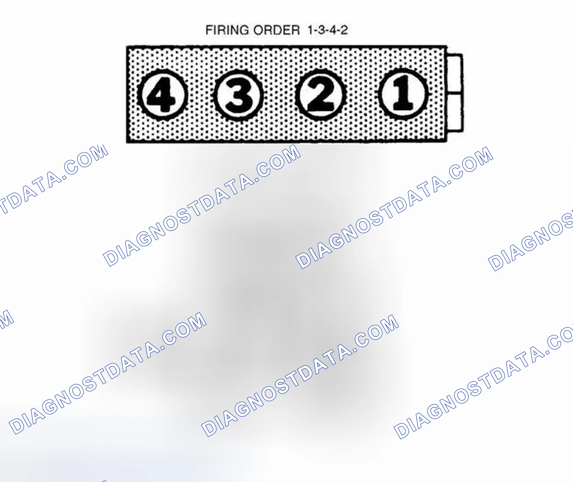 Scheme 5: Firing Order & Distributor Rotation (Prelude)