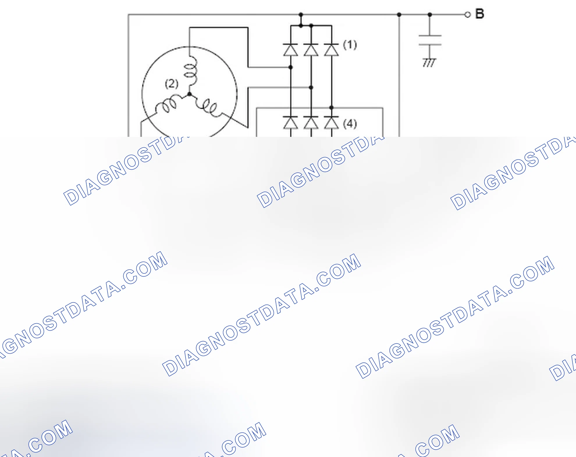 Scheme 2: Generator