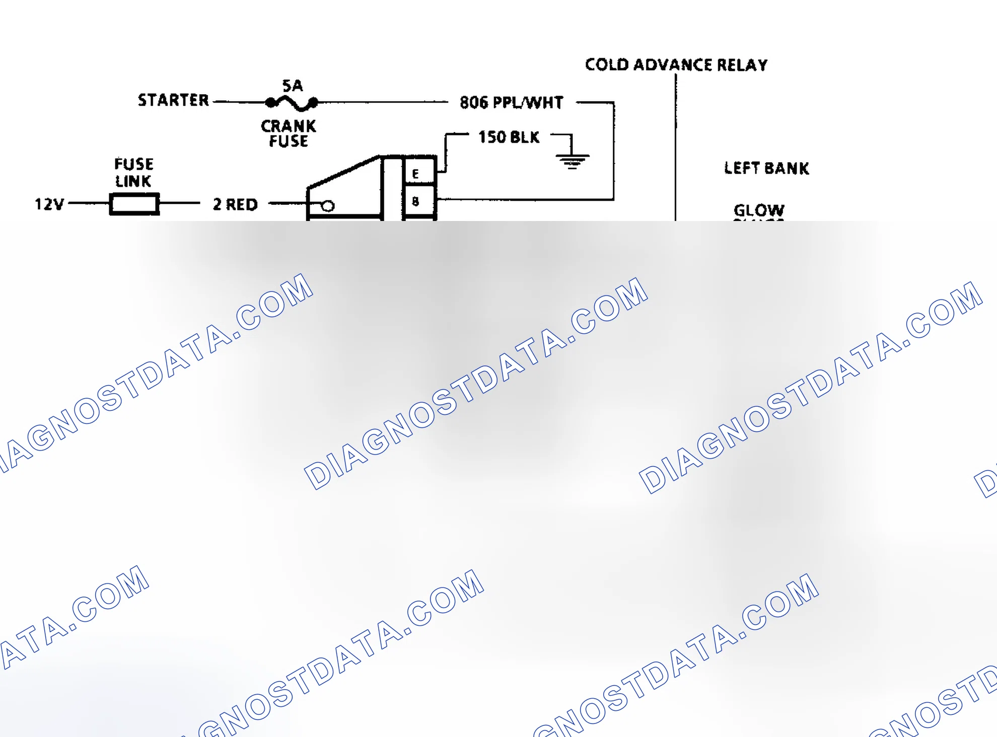 Scheme 67