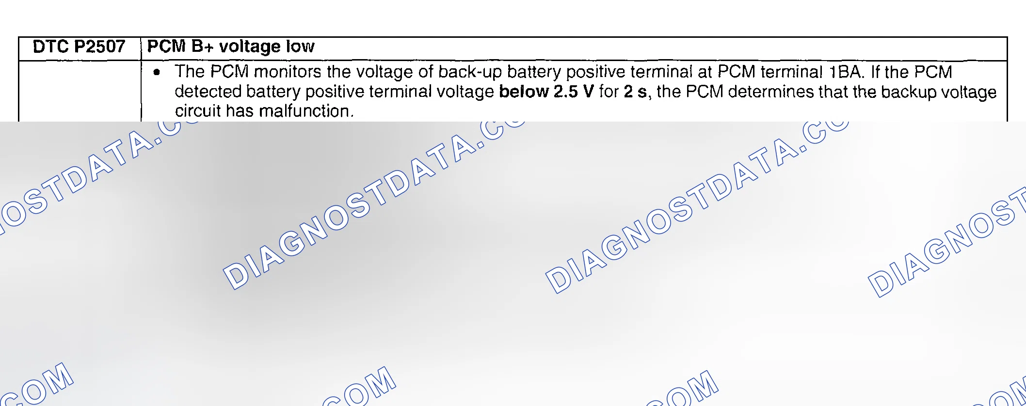 Scheme 411: DTC P2507: PCM B+ VOLTAGE LOW