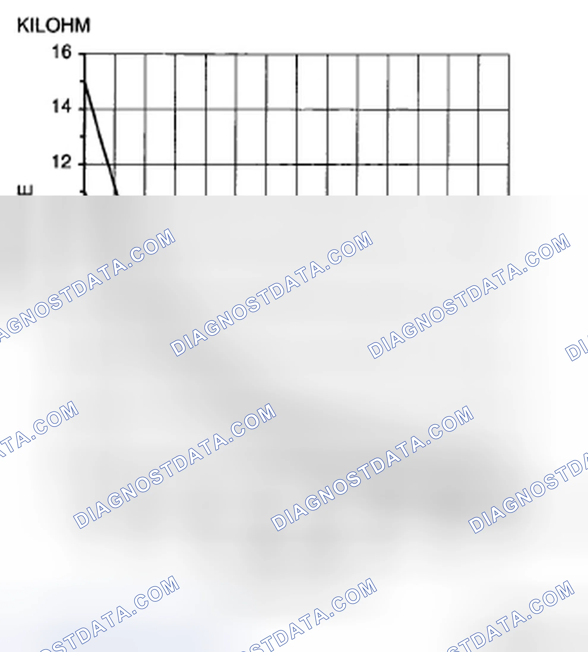 Scheme 35: AMBIENT TEMPERATURE SENSOR INSPECTION [FULL-AUTO AIR CONDITIONER]