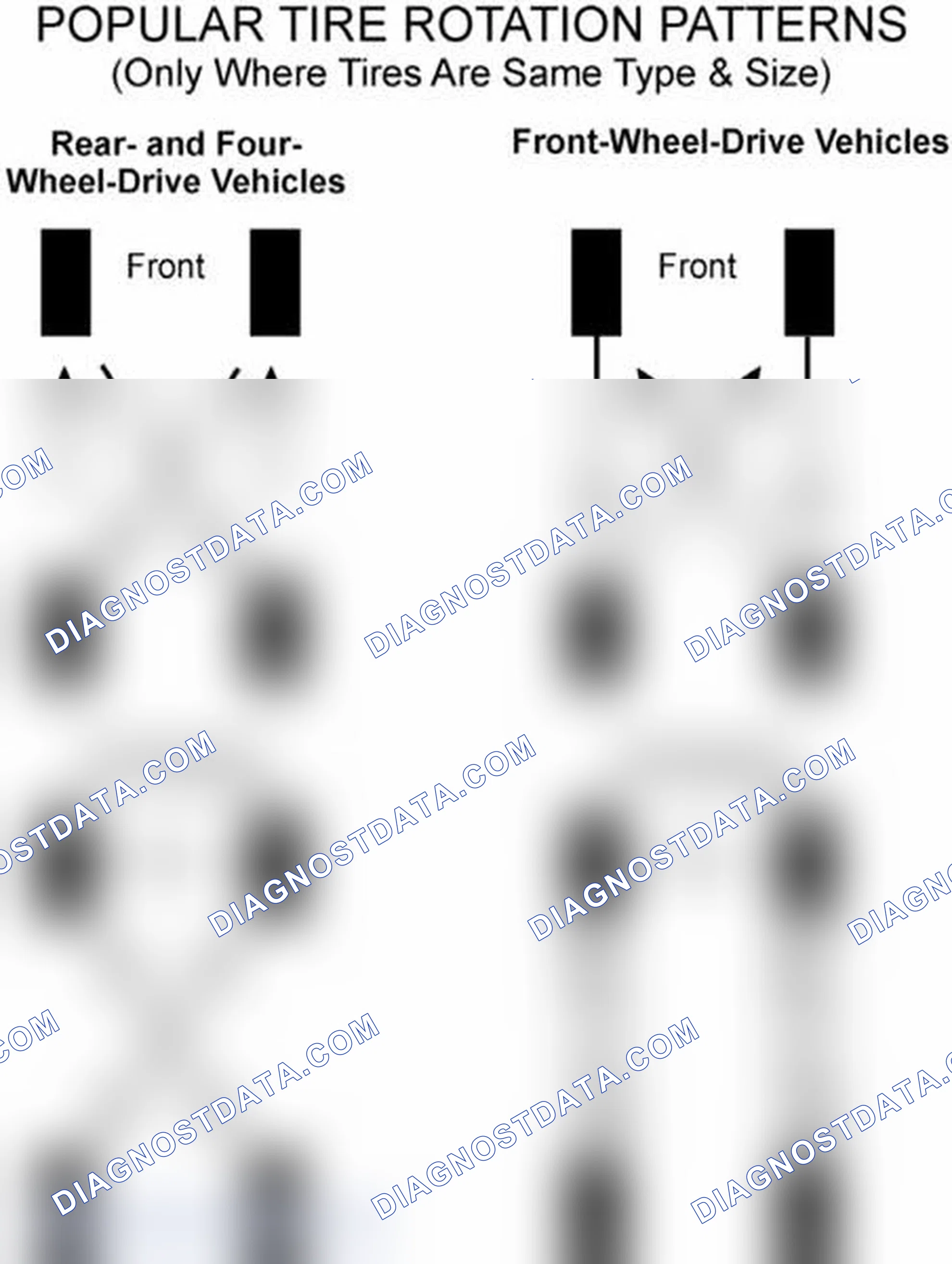 Scheme 29: Popular Tire Rotation Patterns - Without Dual Rear Wheels