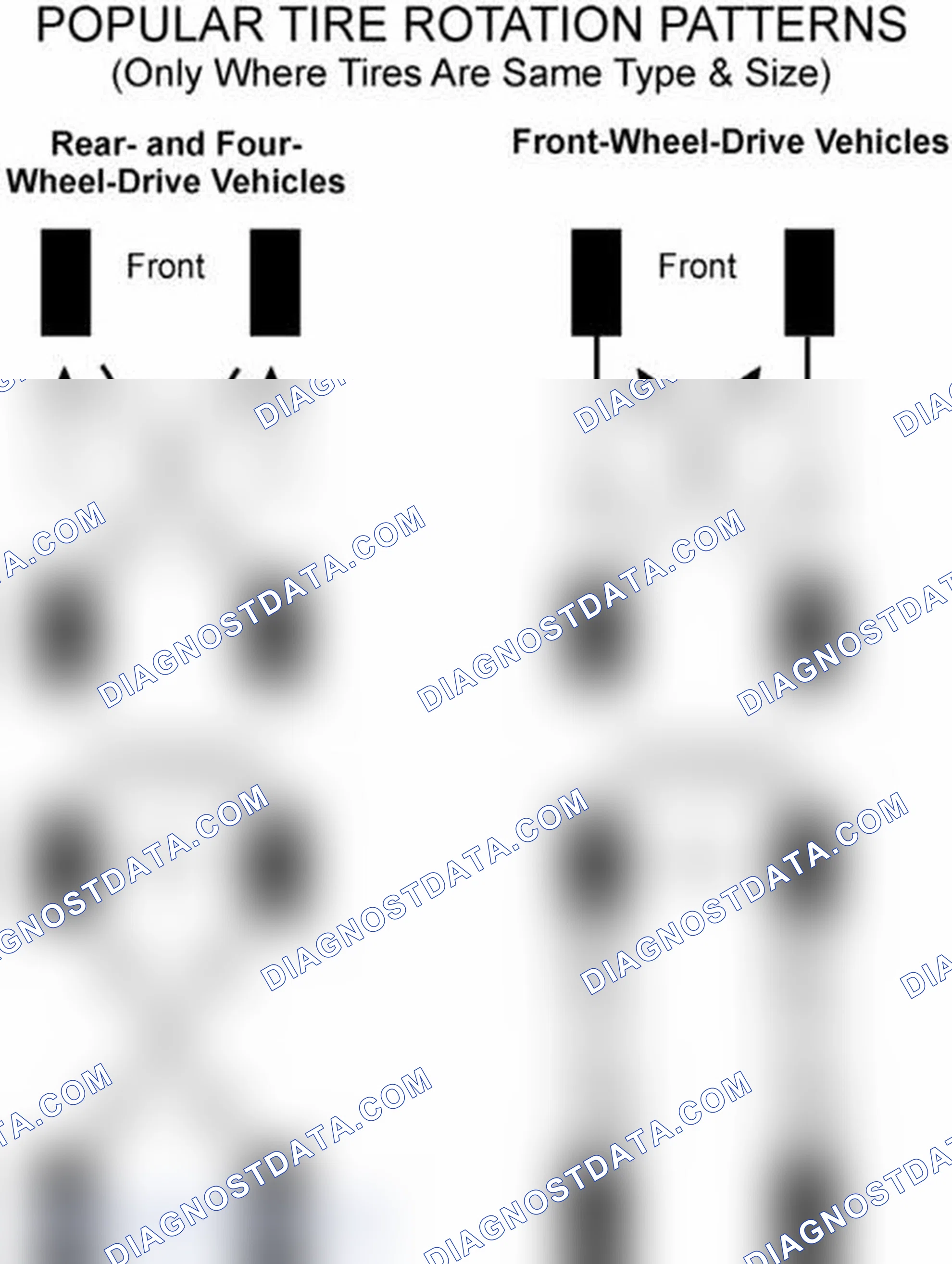 Scheme 29: Popular Tire Rotation Patterns - Without Dual Rear Wheels