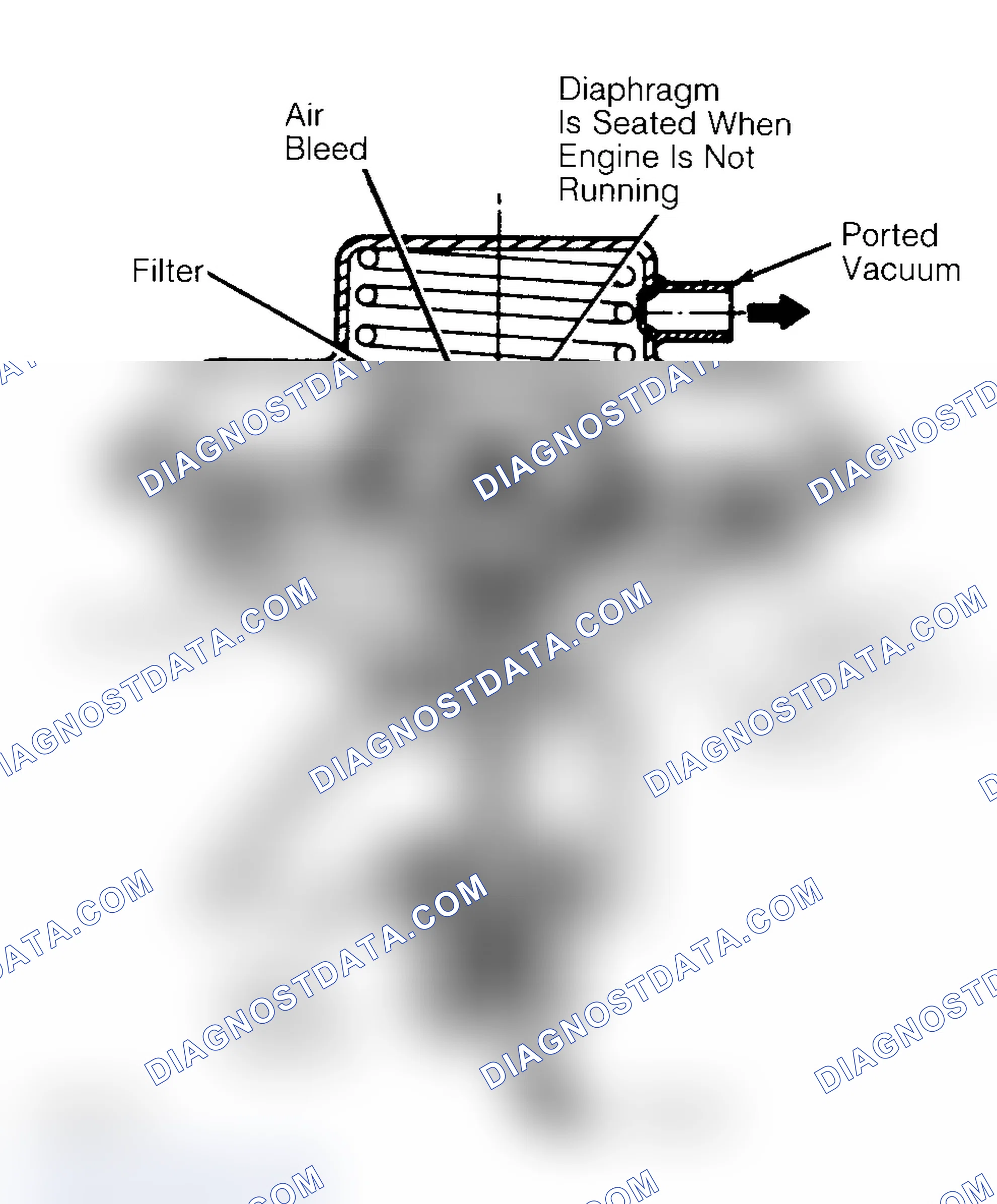 Scheme 10: Negative Backpressure EGR (BP/EGR) Valve