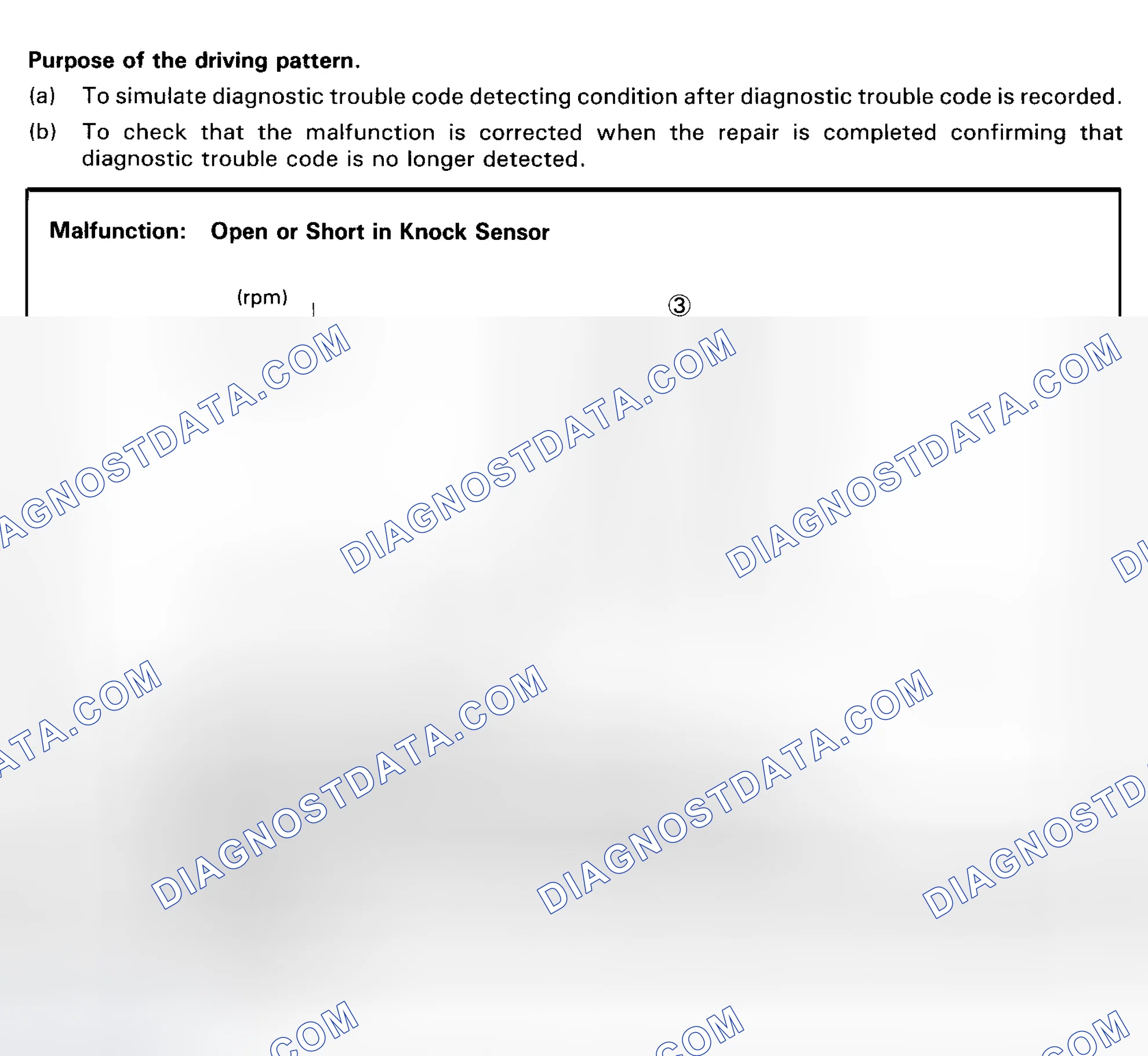 Scheme 57: Code 52, 53 & 55 Diag. Trouble Code Detection Test Knock Sensor Circuit