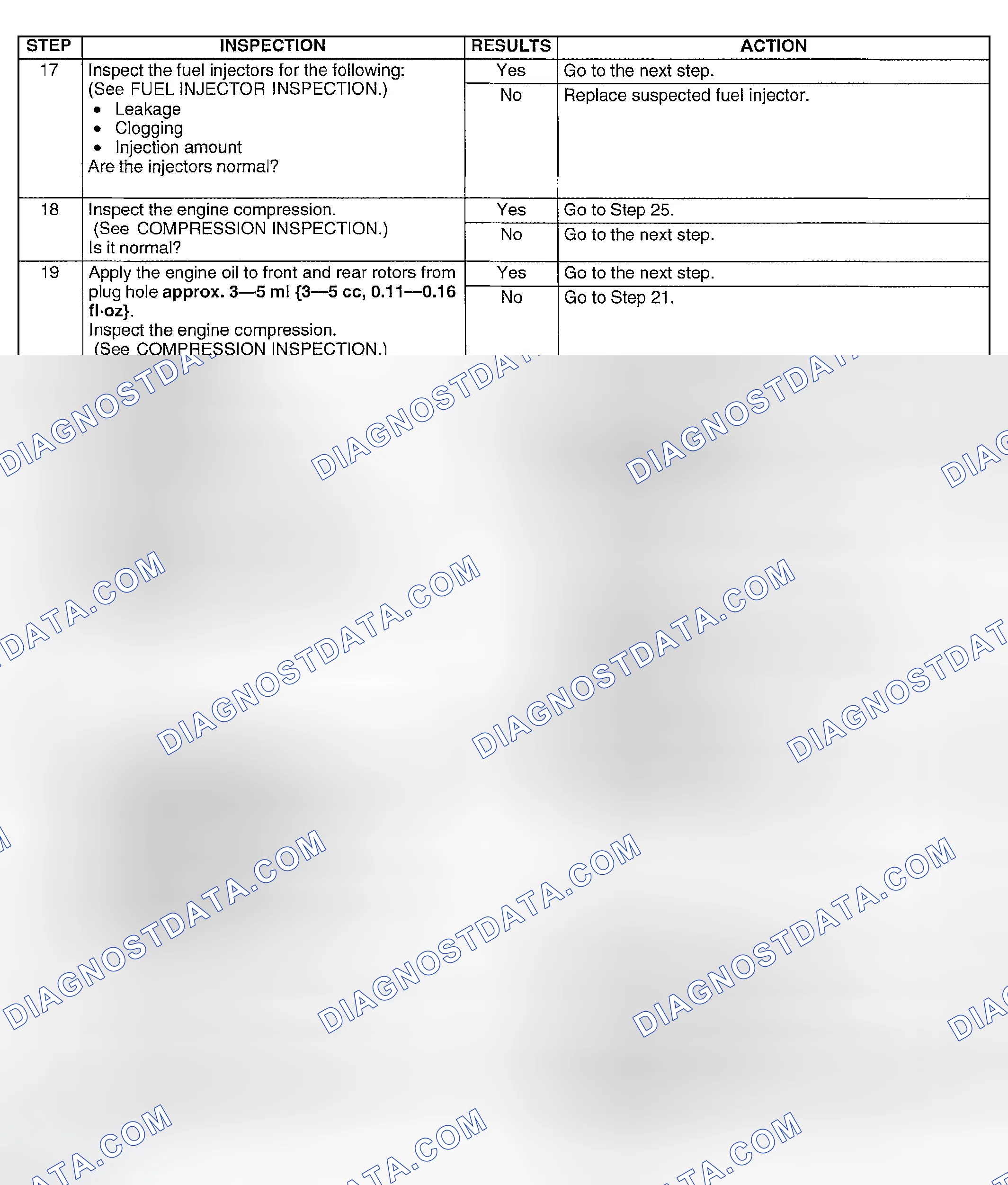 Scheme 371