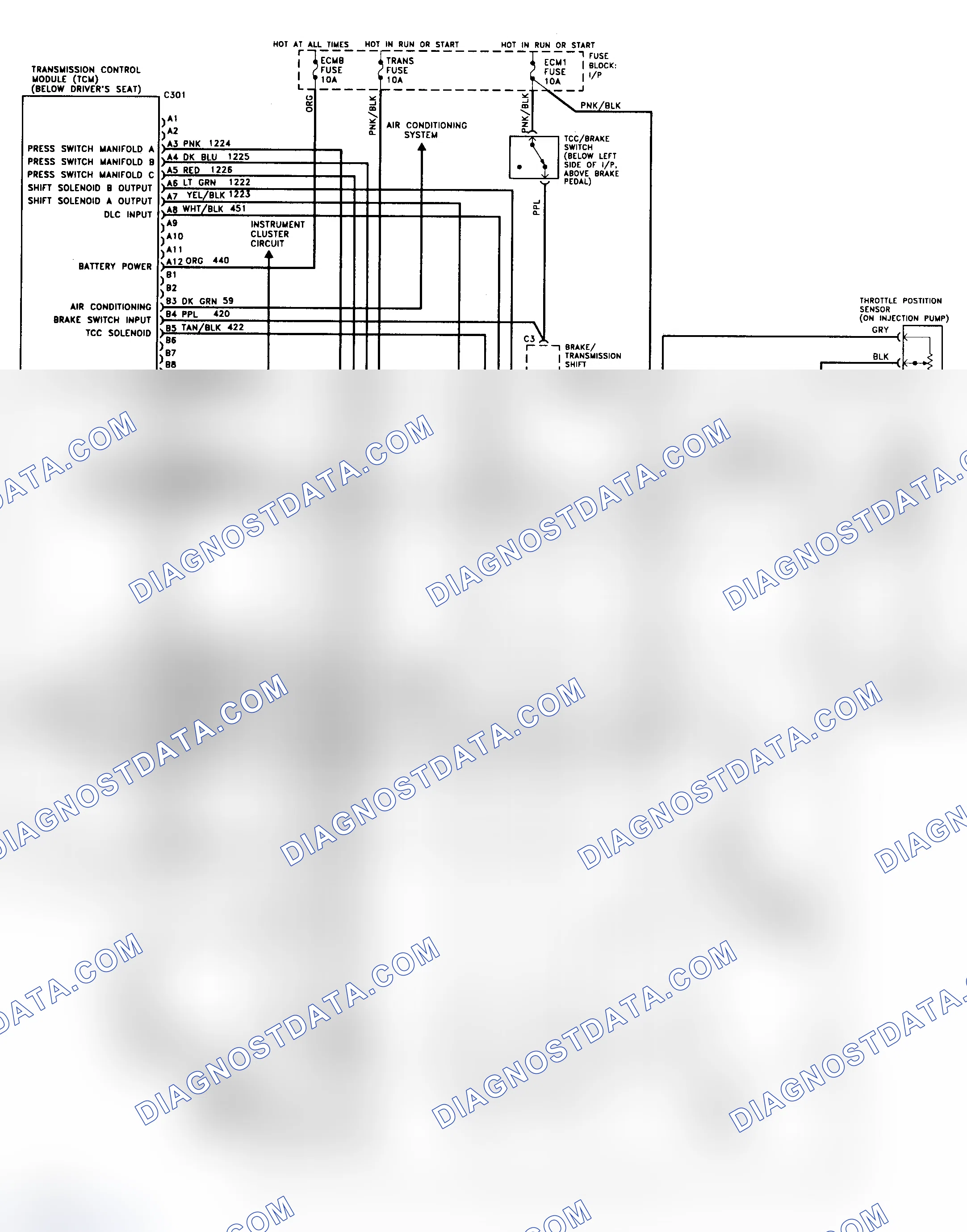 Scheme 348: 4L80-E Wiring Diagram (1993 "G" Series - Diesel)