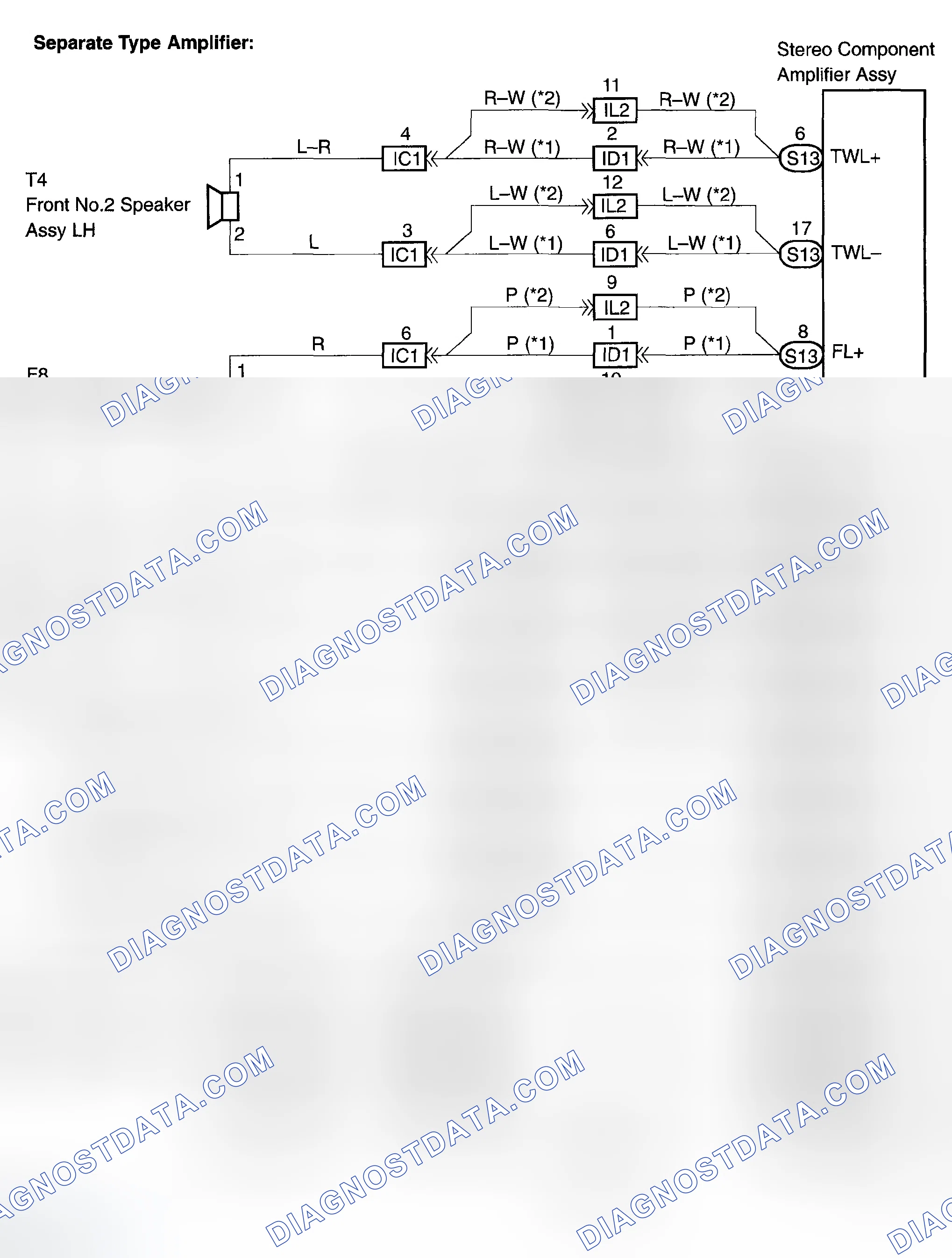 Scheme 34