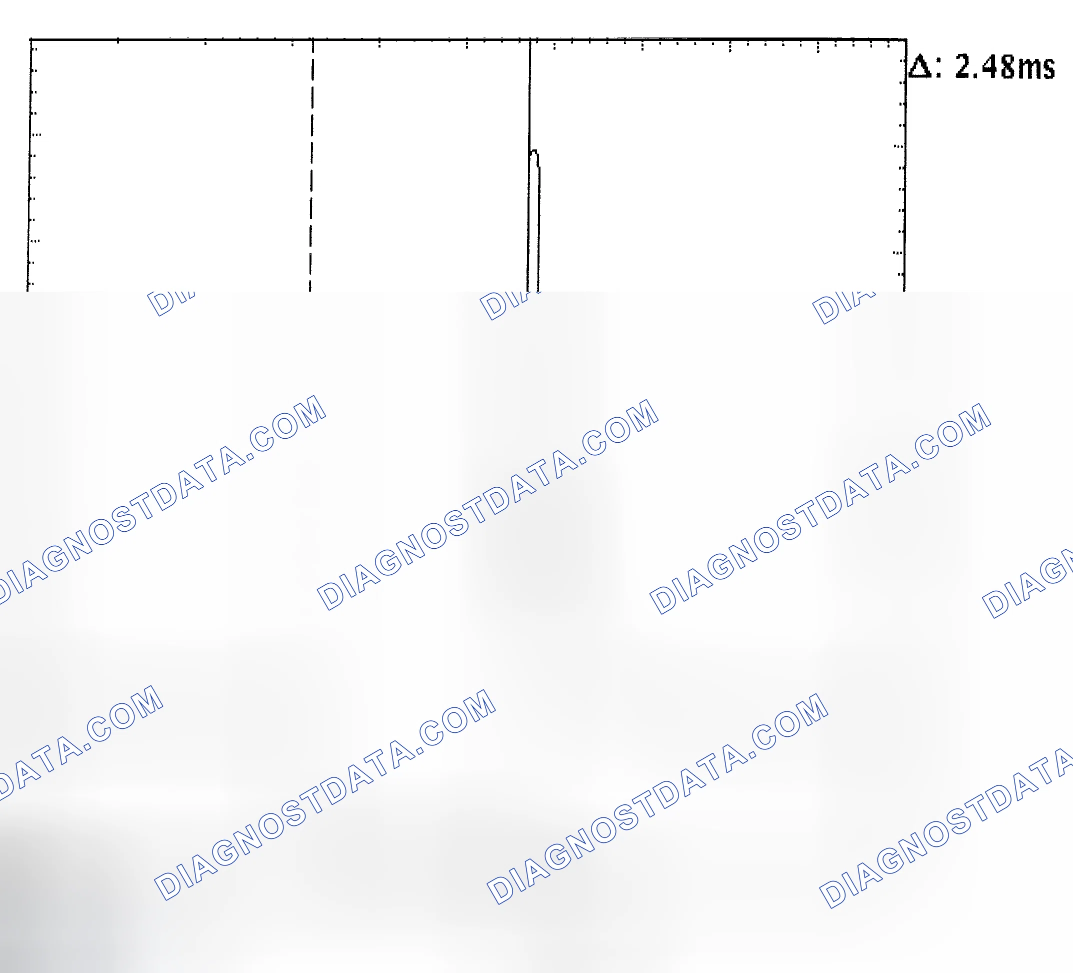 Scheme 24: Injector Bank - Known Good - Voltage Pattern