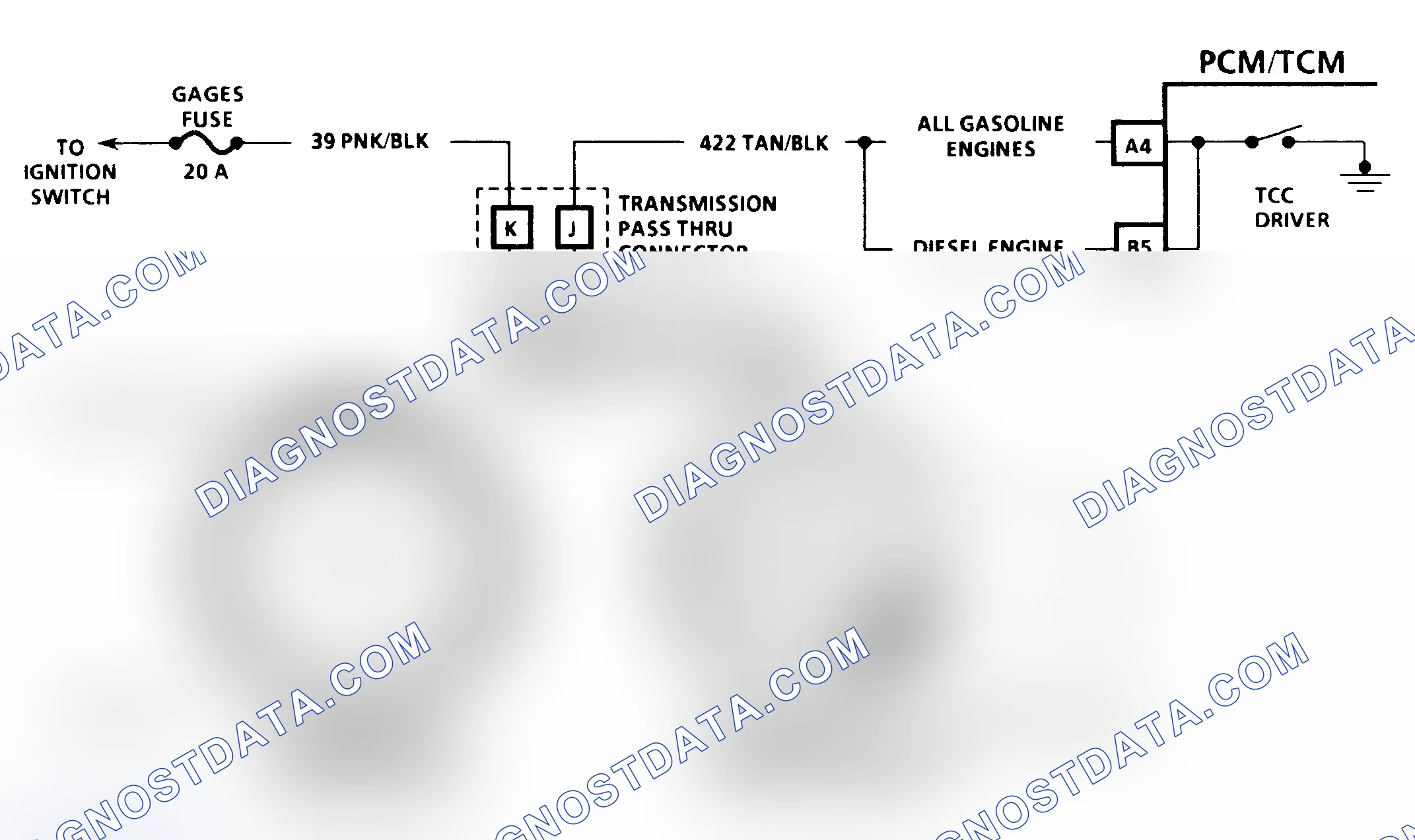 Scheme 194