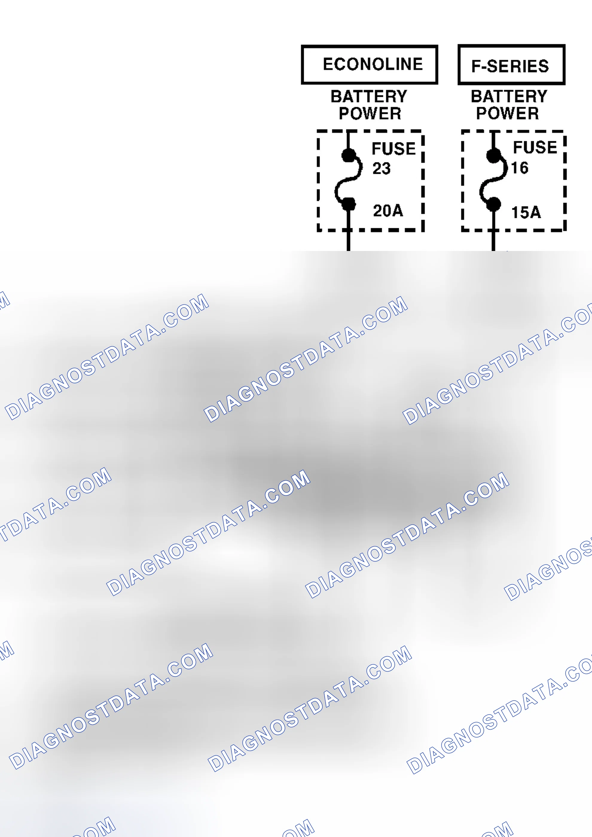 Scheme 131: Identifying Data Link Connector (DLC) Circuits