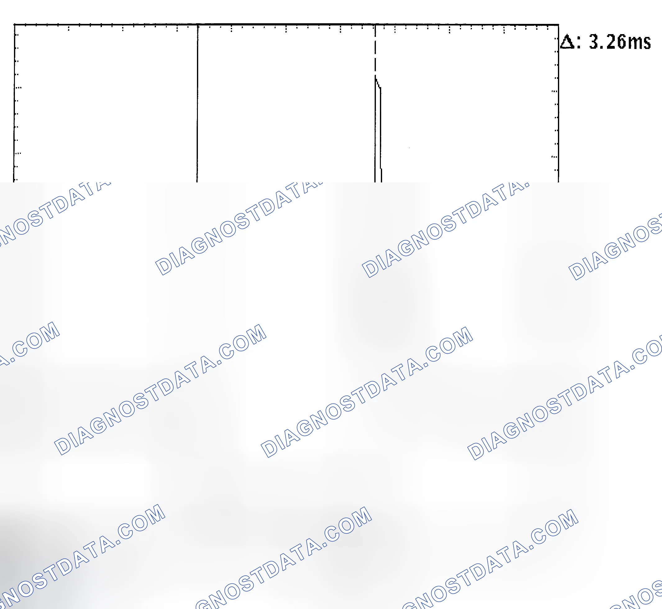 Scheme 22: Injector Bank - Known Good - Voltage Pattern