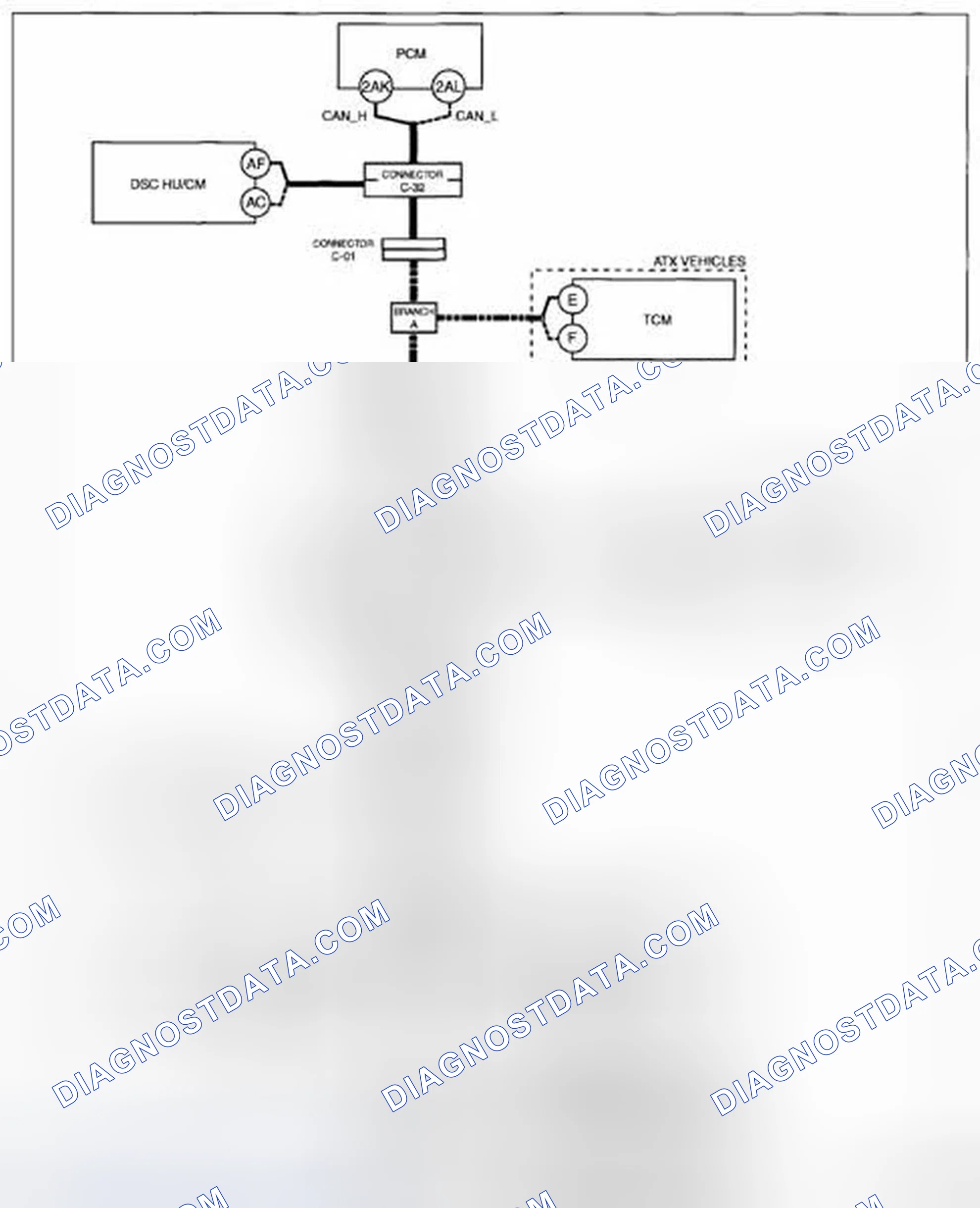 Scheme 18: On-Board Diagnostic System - Wiring Diagram (Possible Cause H With 4WD)