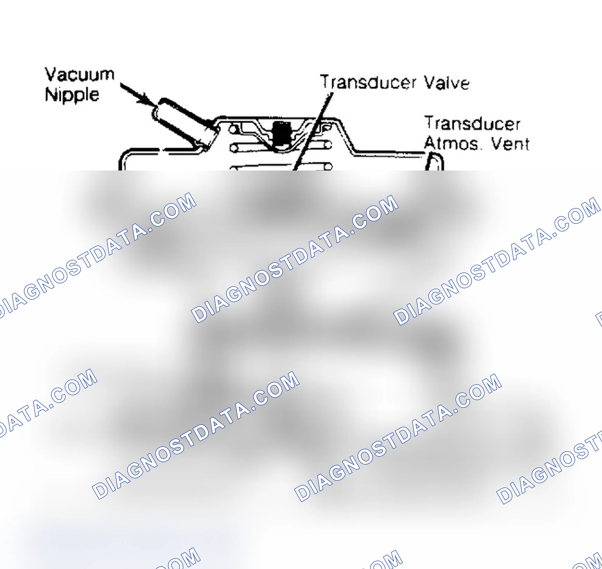 Scheme 31: EGR Valve With Integral Backpressure Transducer Valve cannot be opened by vacuum until bleed hole is closed by exhaust backpressure.
