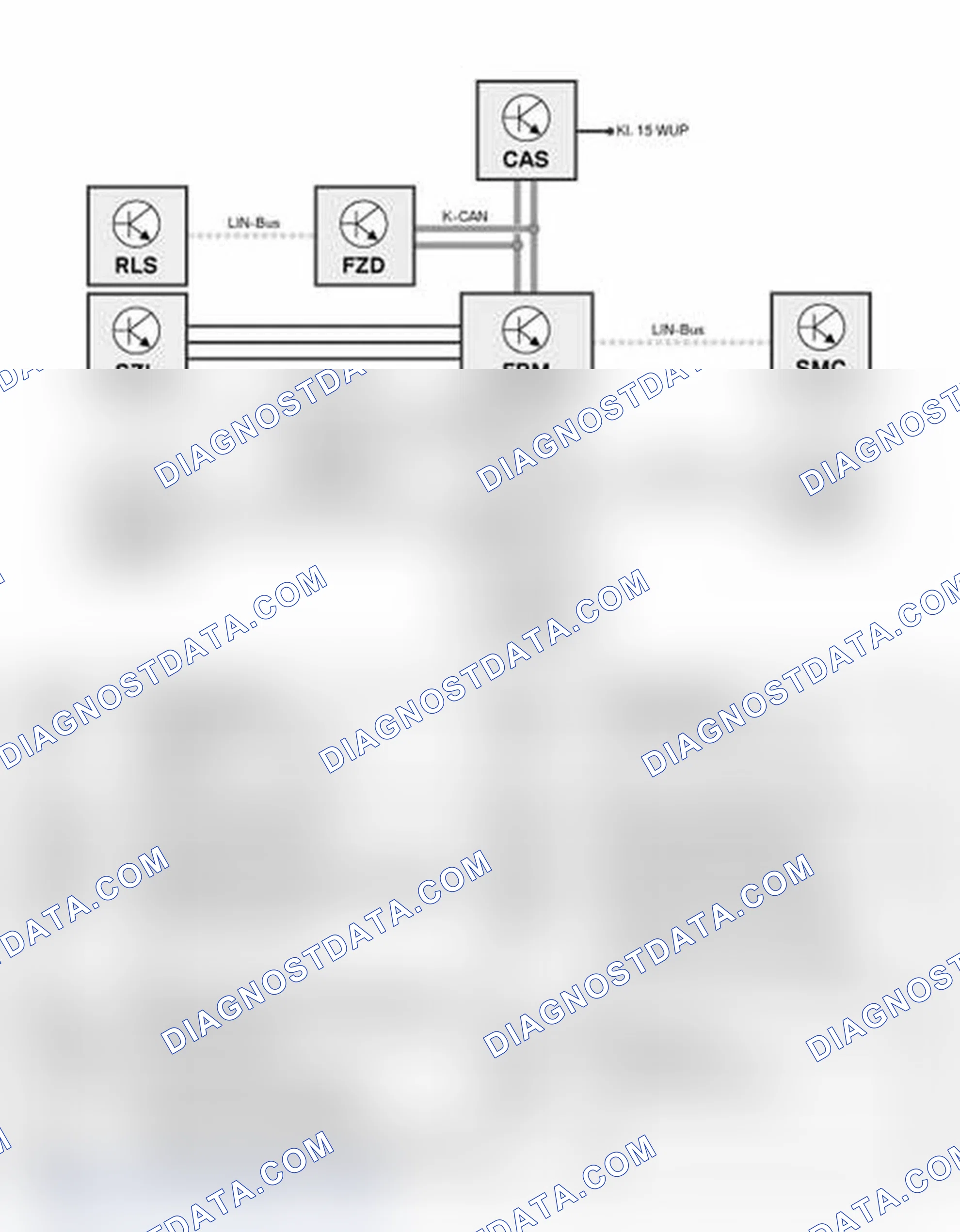 Scheme 38: Overview Of Signal Paths For Adaptive Headlights On E90