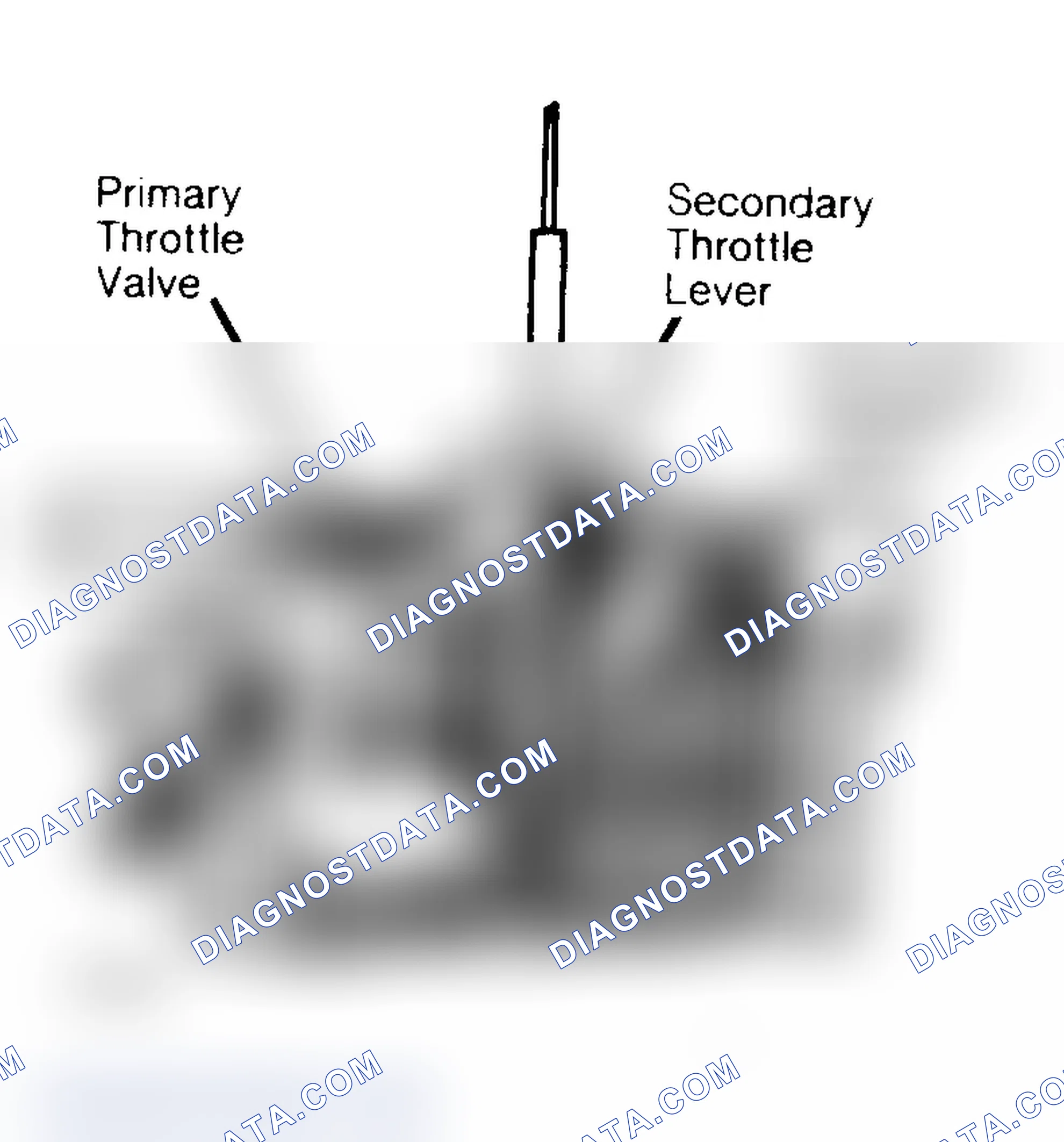Scheme 158: Secondary Kick-Up Adjustment