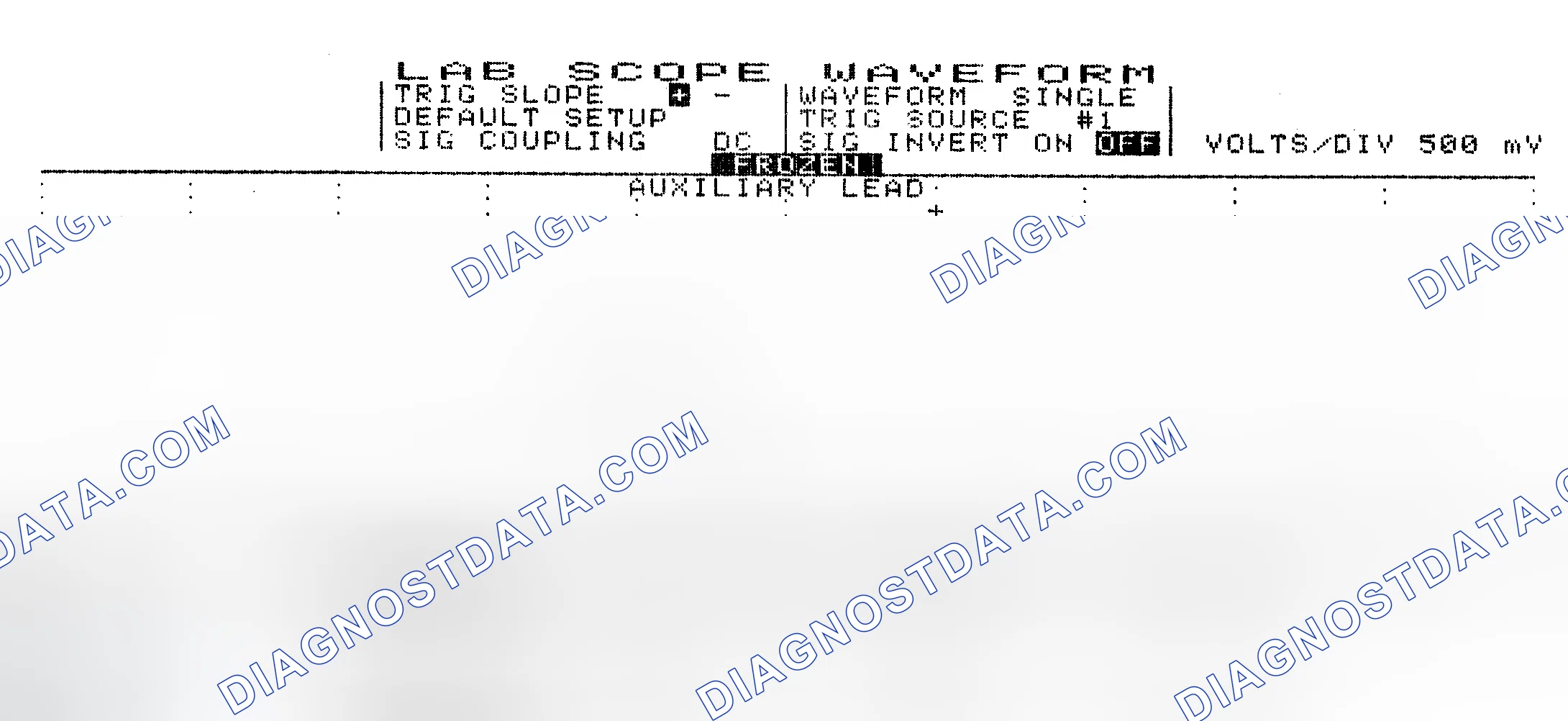 Scheme 10: Single Injector w/Excessive Current Flow - Current Pattern