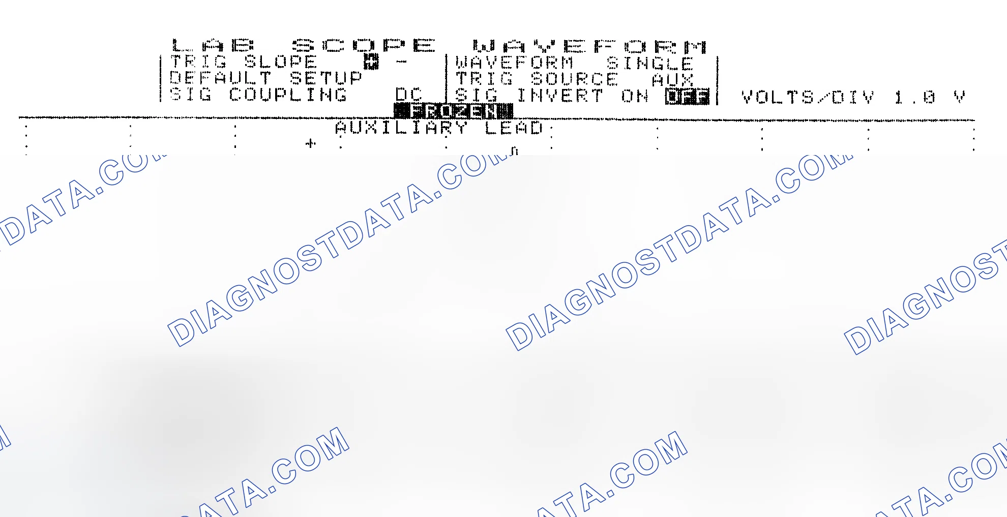 Scheme 19: Single Injector w/Excessive Current Flow - Current Pattern