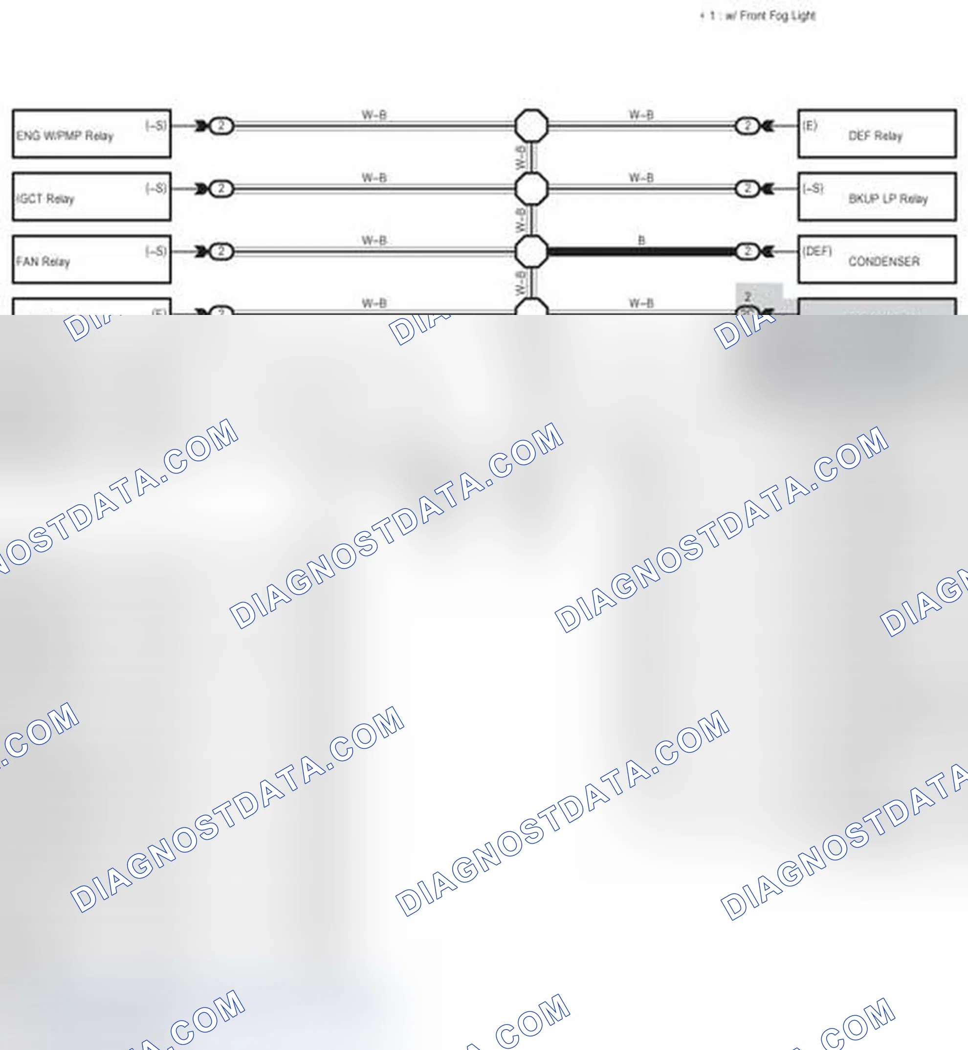 Scheme 234: Ground Point Electrical-Wiring Diagram (1 Of 6)