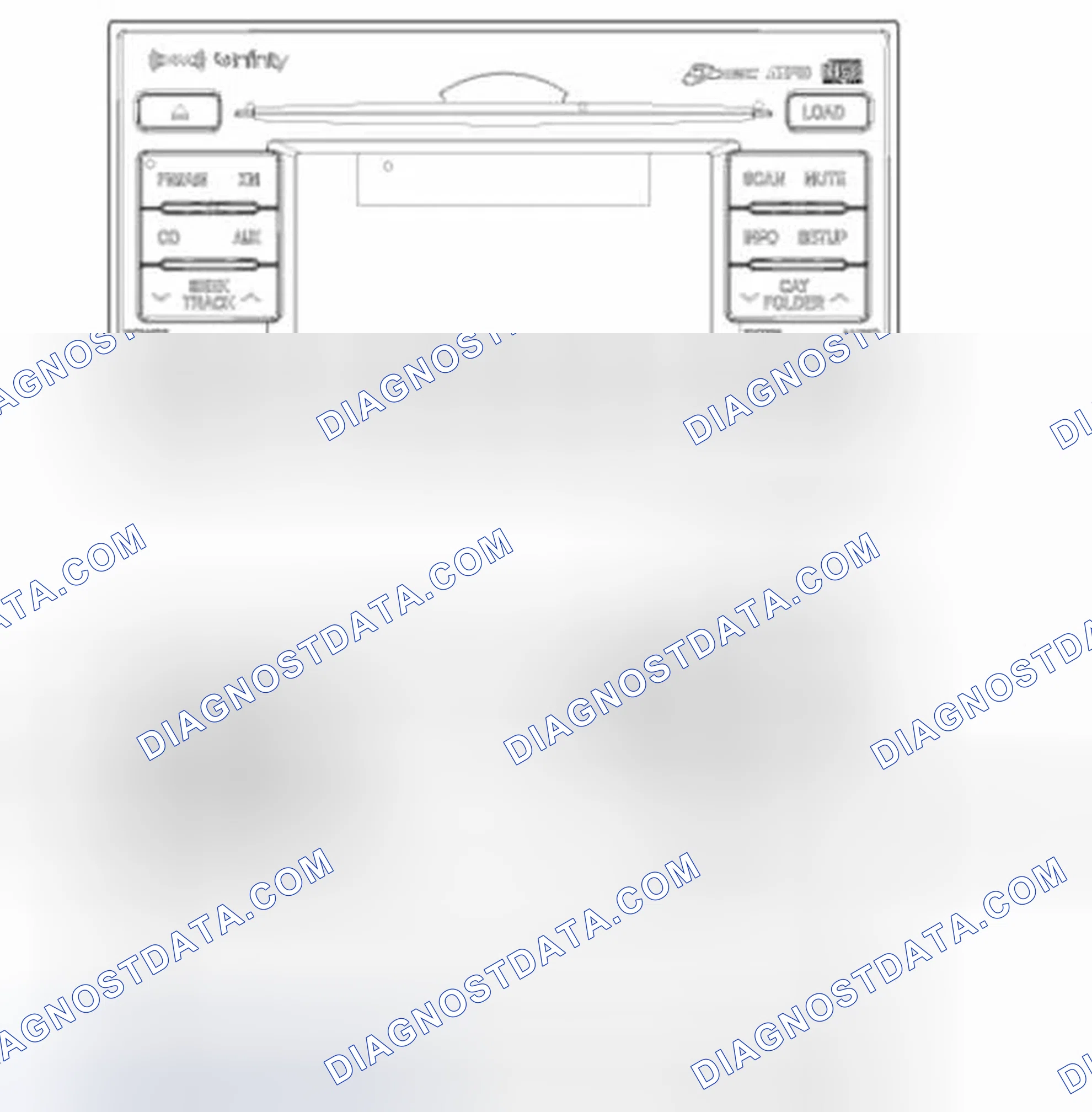 Scheme 4: Radio/CDC/MP3 (A300)