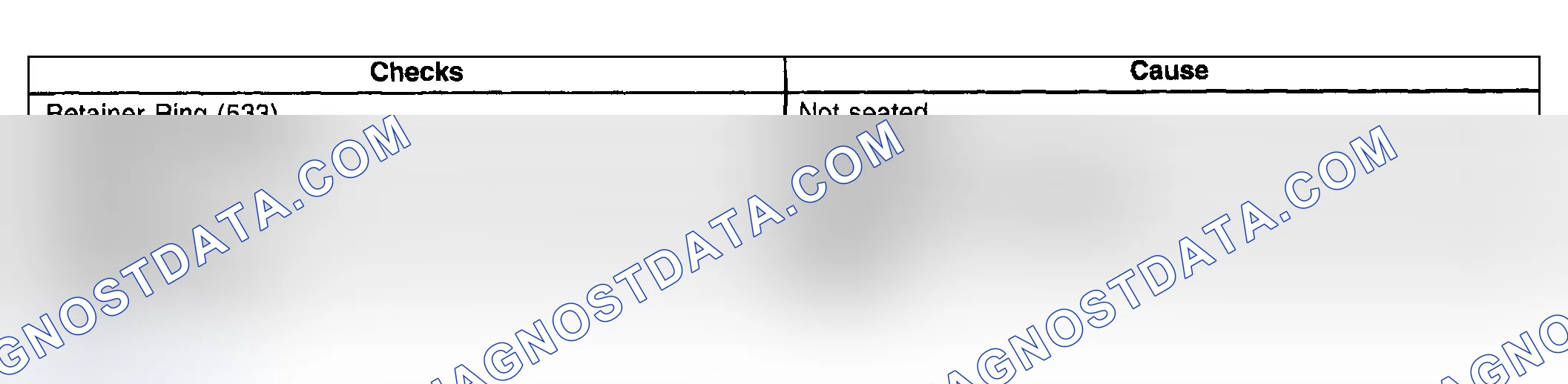 Scheme 977: Harsh Shift 4 To 3