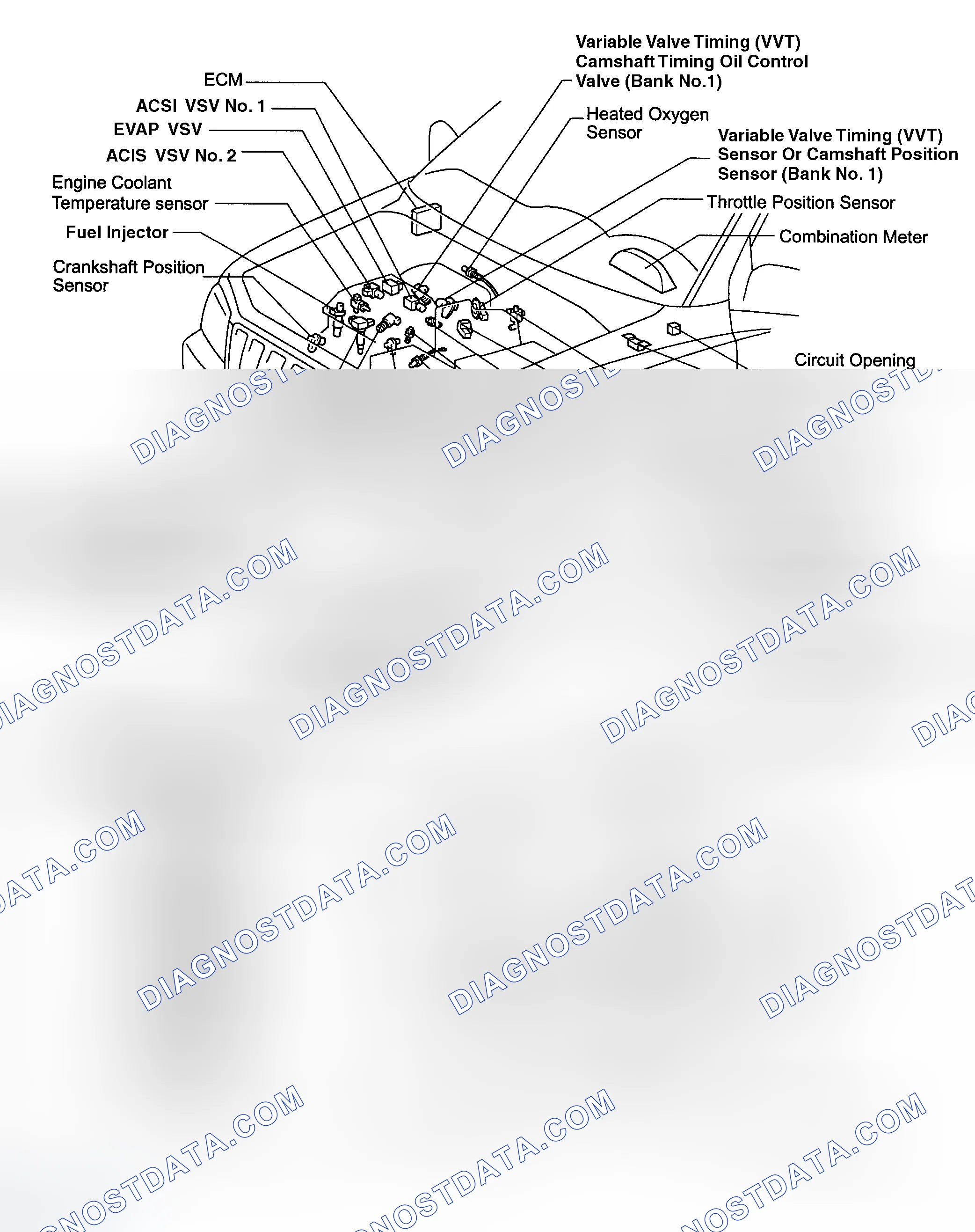 Scheme 267