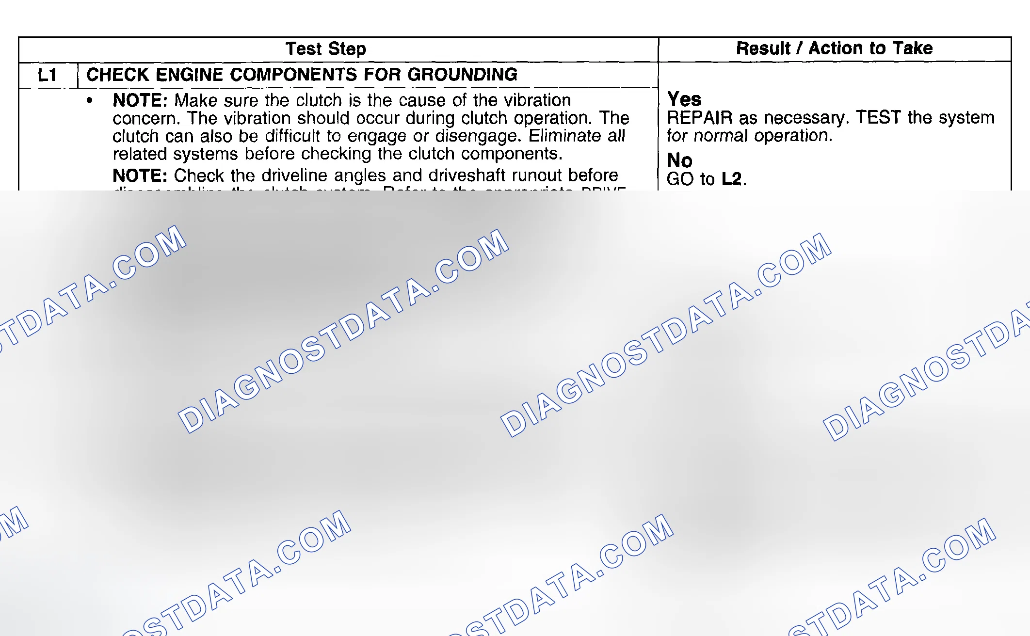 Scheme 37: PINPOINT TEST L: CLUTCH VIBRATION