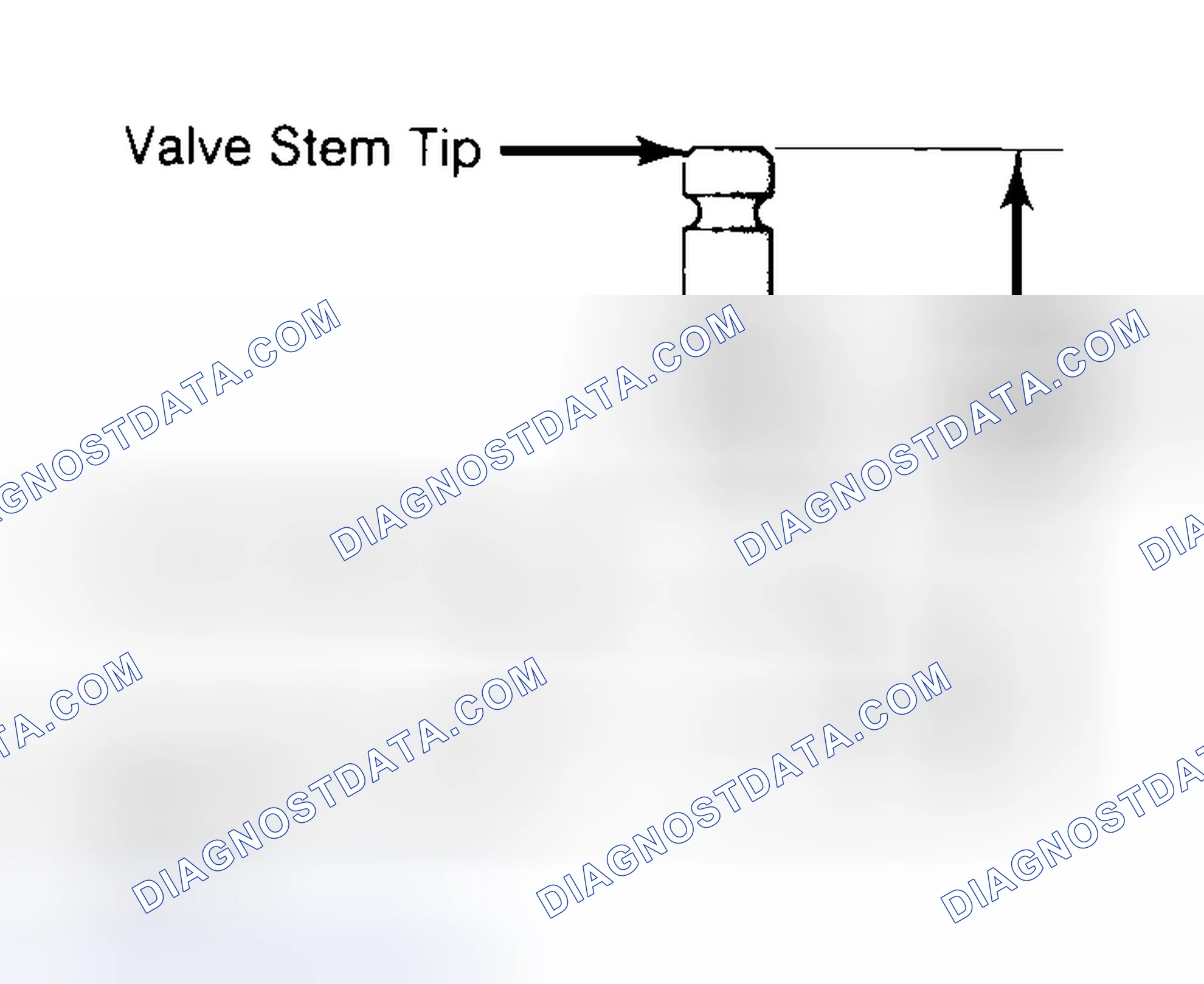 Scheme 20: Measuring Valve Stem Installed Height