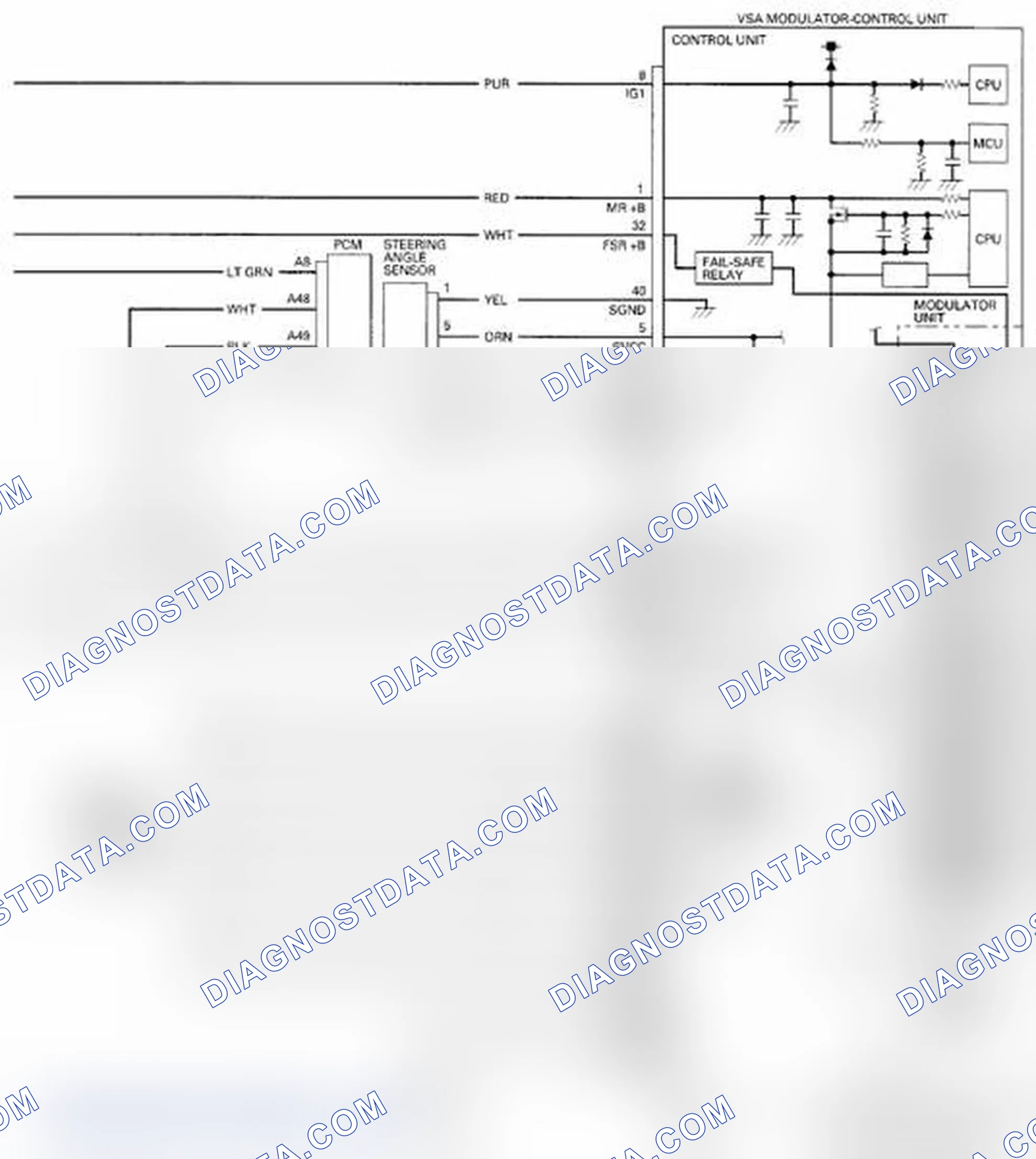 Scheme 19