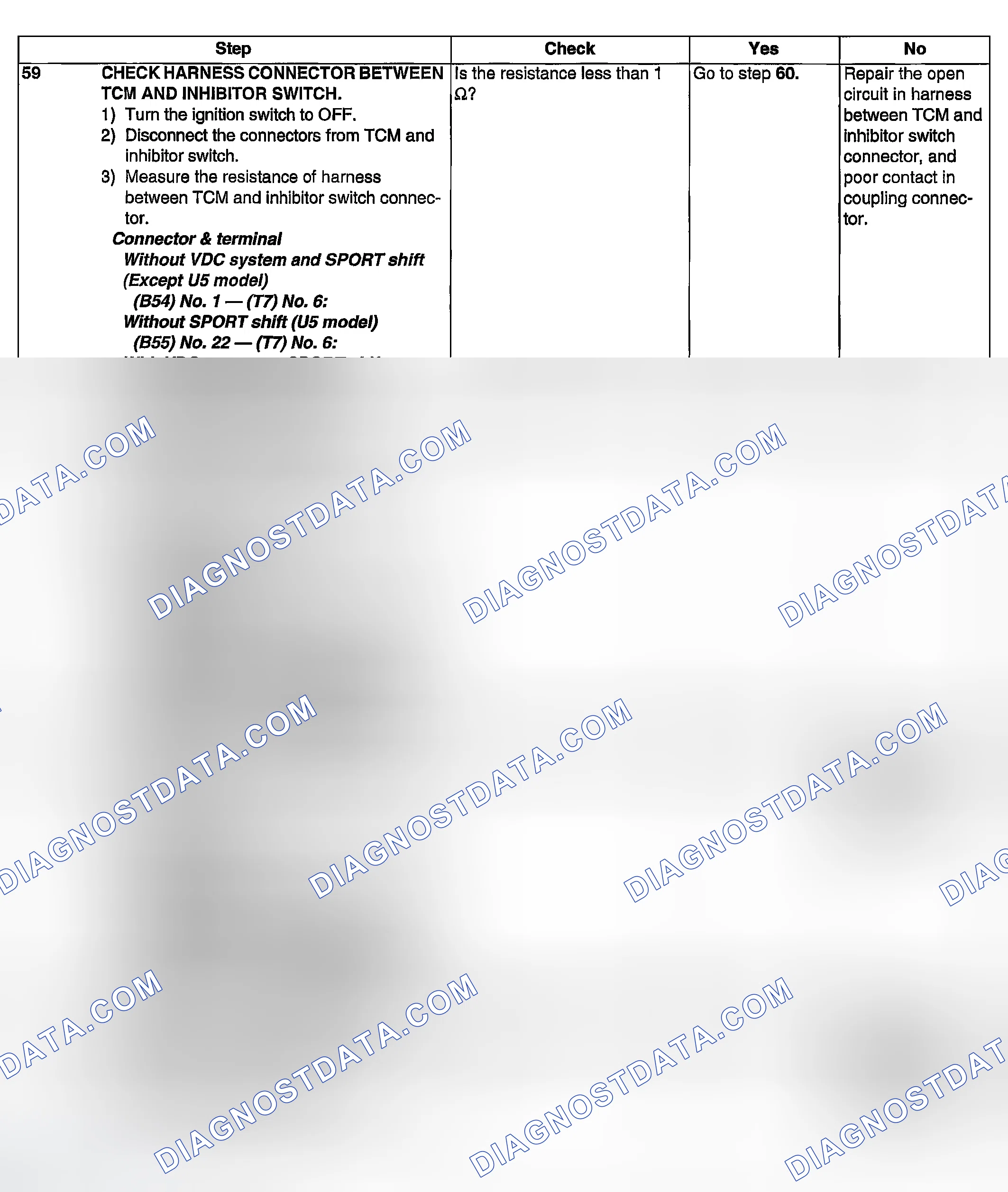 Scheme 683