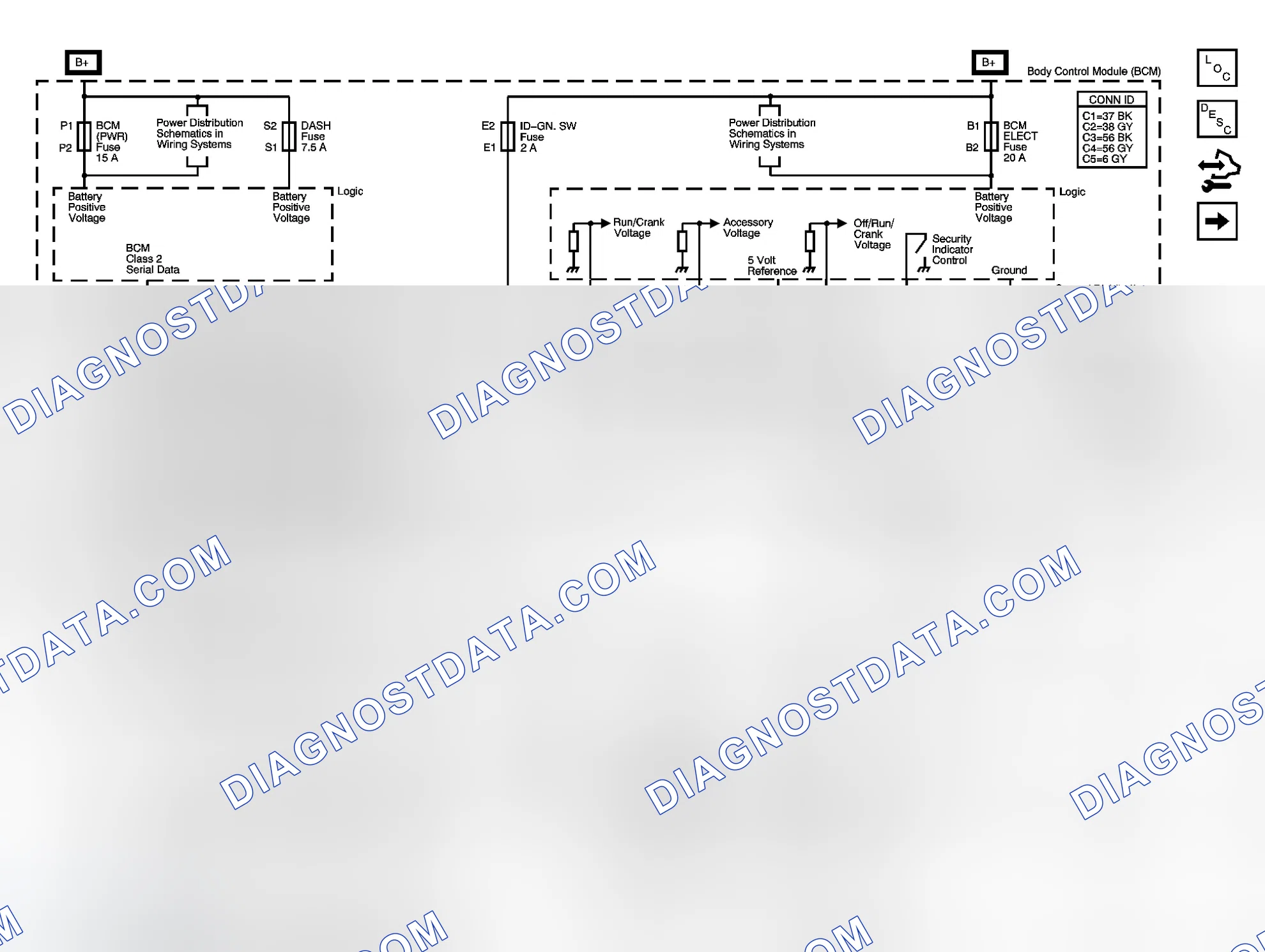 Scheme 2: Body Control System Schematics