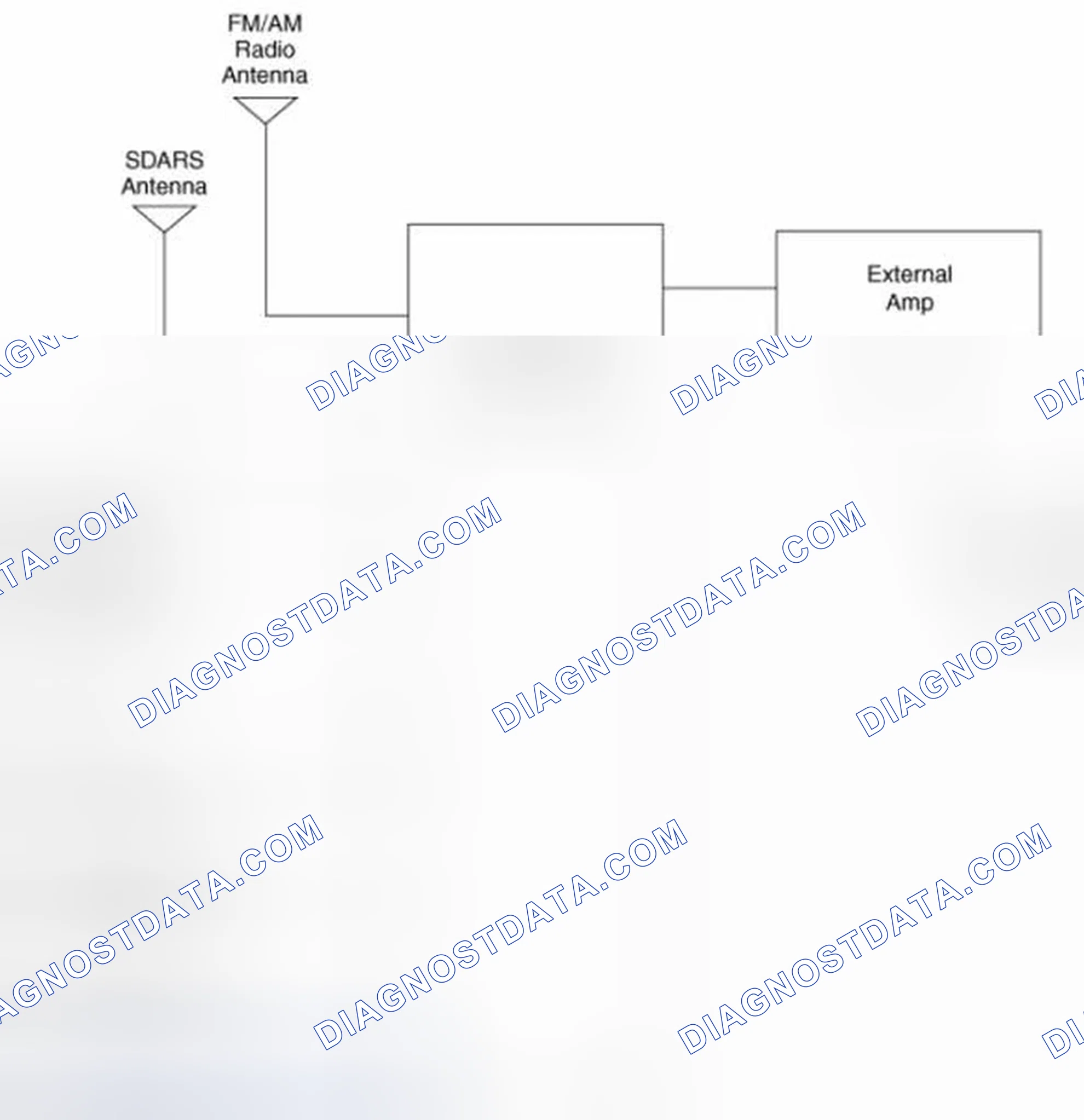 Scheme 38: System Block Diagram