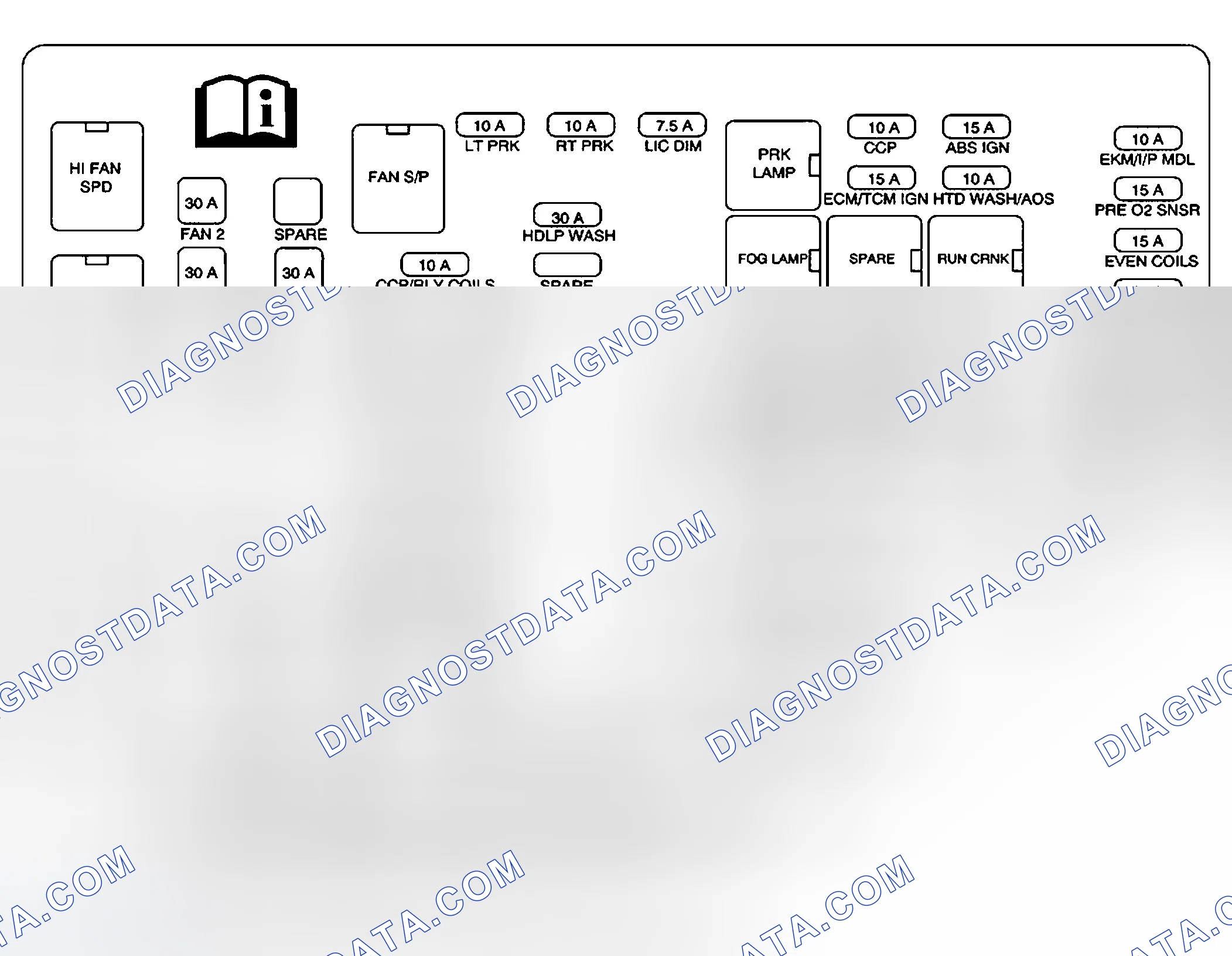 Scheme 98