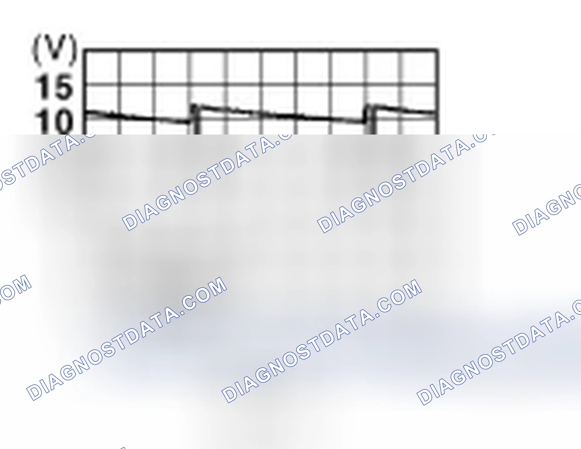 Scheme 129