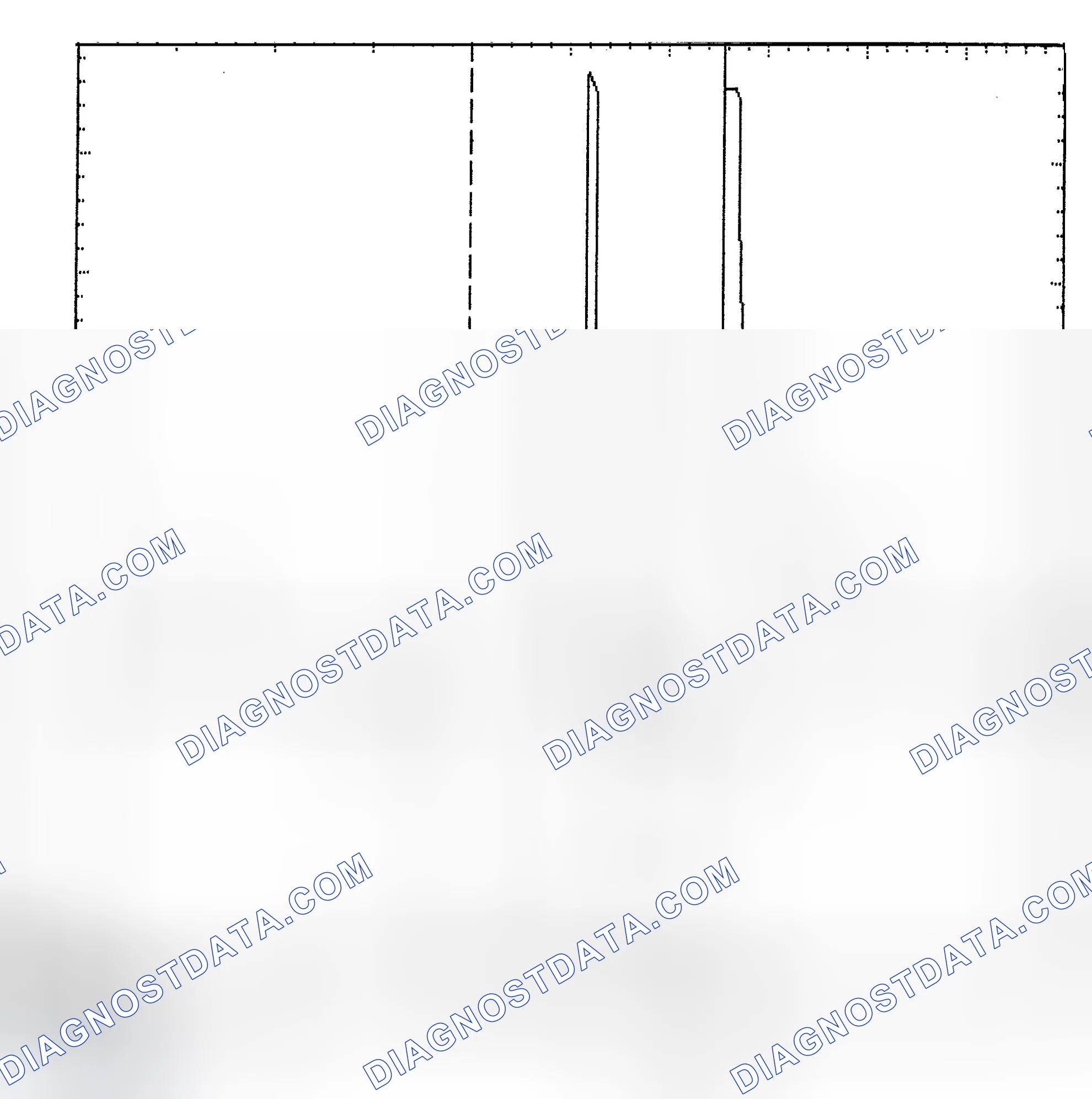 Scheme 6: Identifying Current Controlled Type Injector Pattern