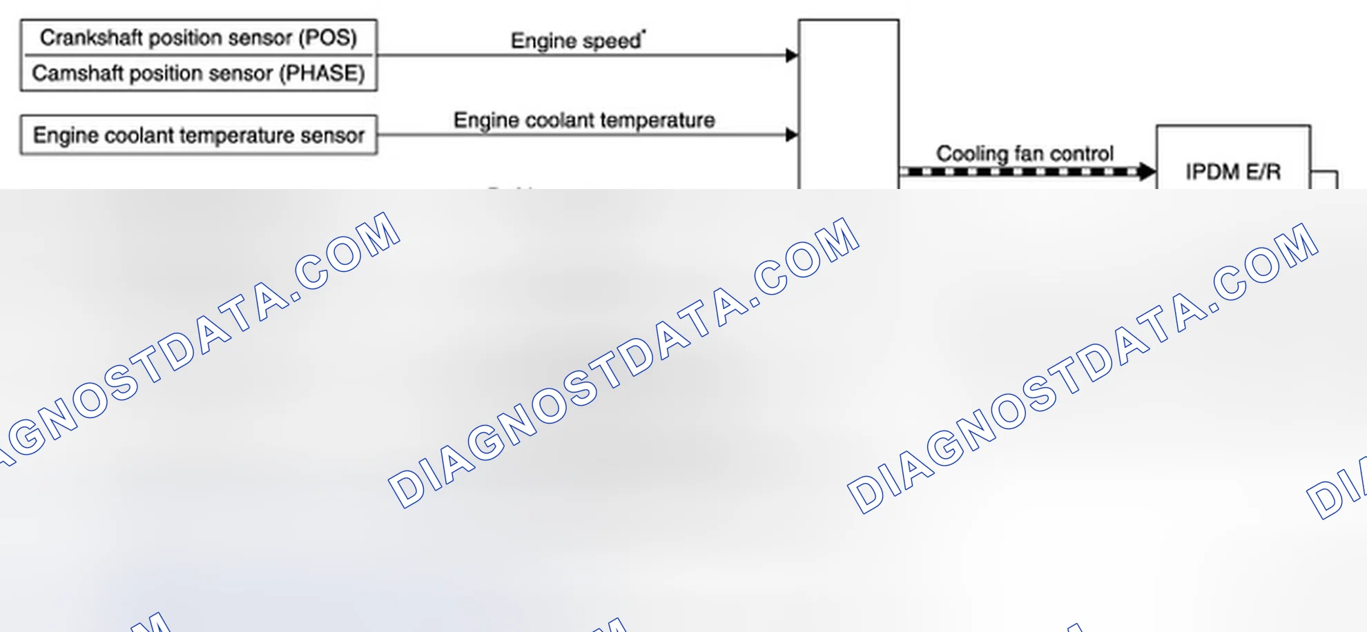 Scheme 69: System Diagram