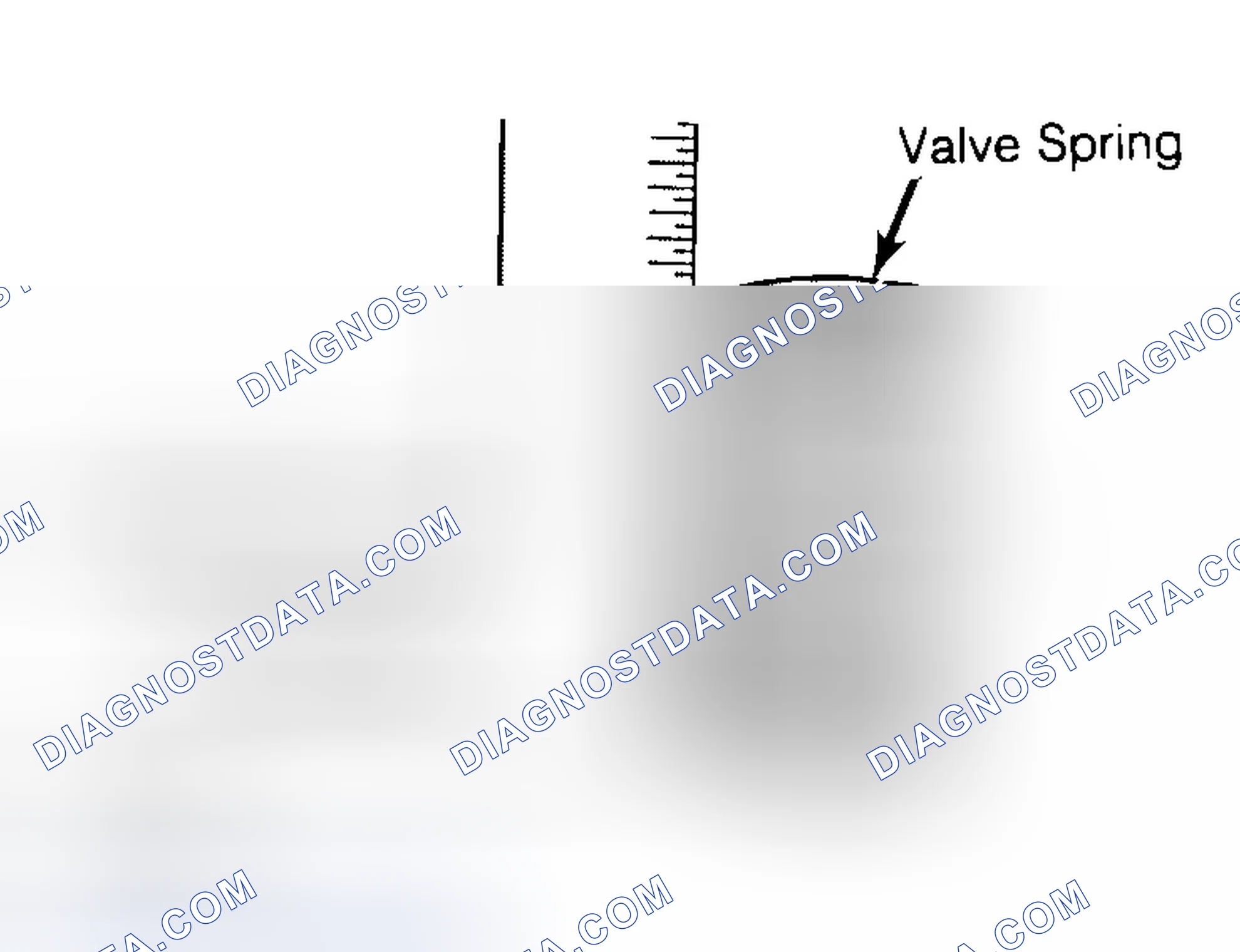 Scheme 13: Checking Valve Spring Squareness