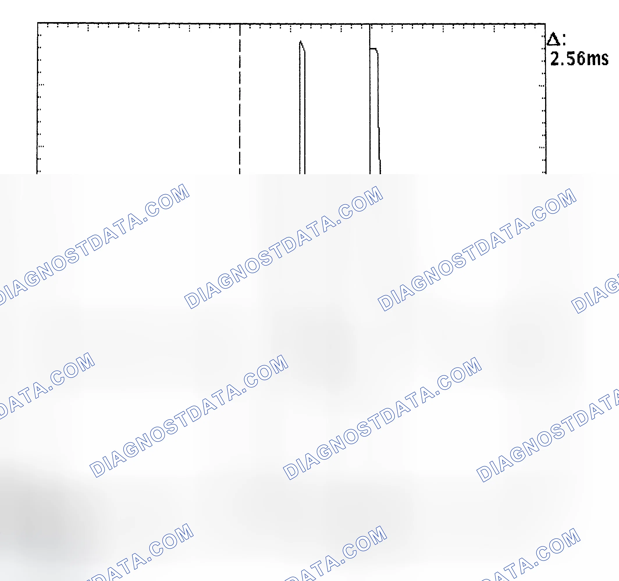Scheme 27: Injector Bank - Known Good - Voltage Pattern