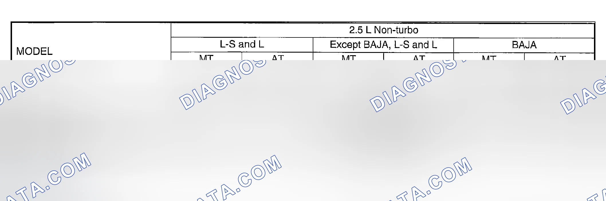 Scheme 1: SPECIFICATIONS