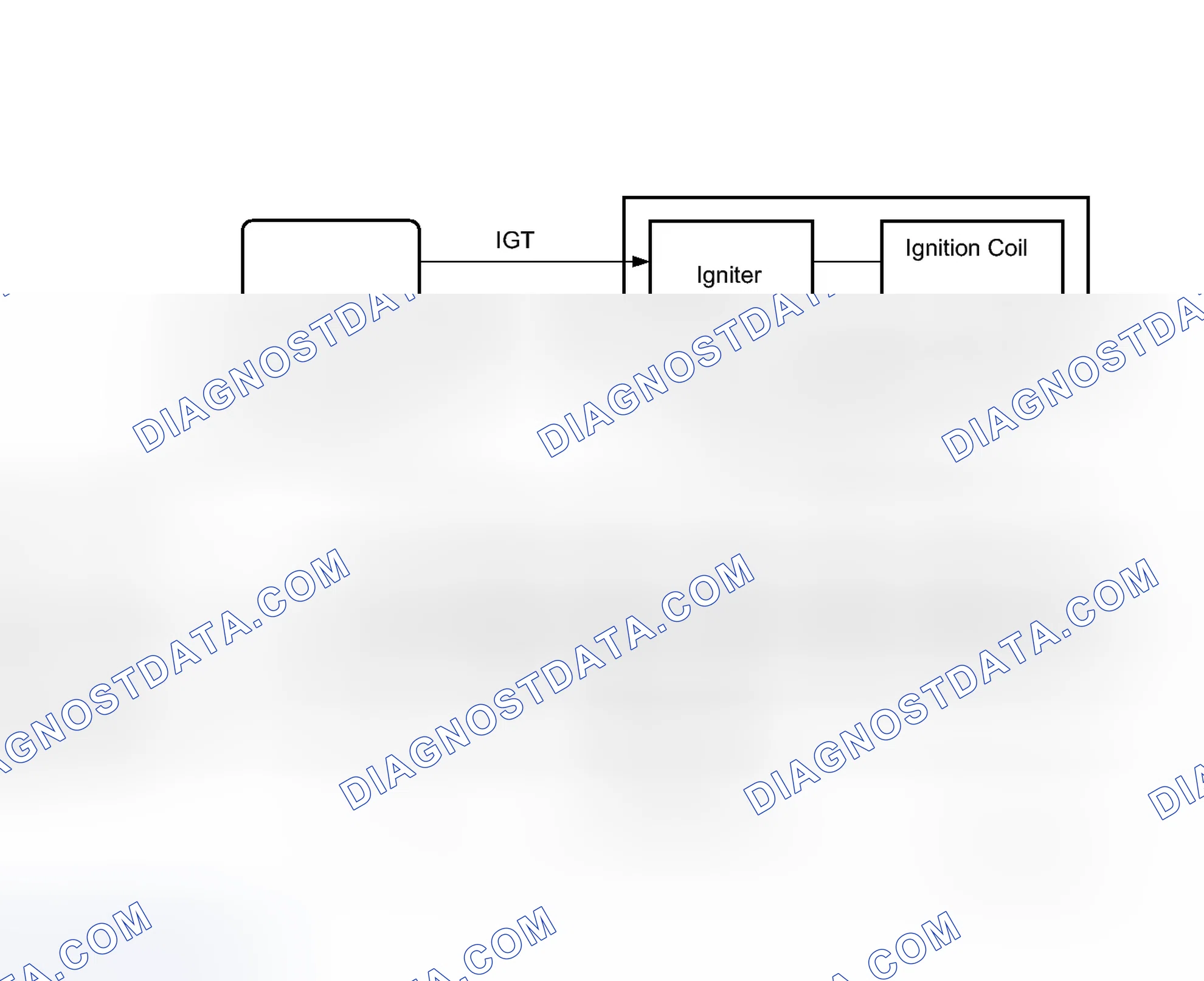 Scheme 139: MONITOR DESCRIPTION