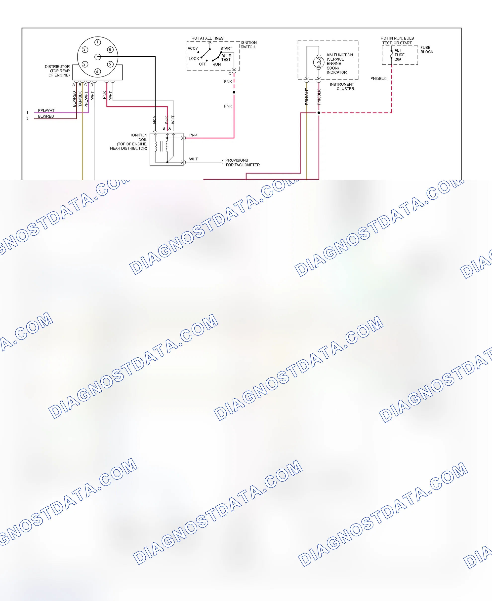 Scheme 99: Wiring Diagram ("P" Series - 5.7L With M/T - 2 Of 2)