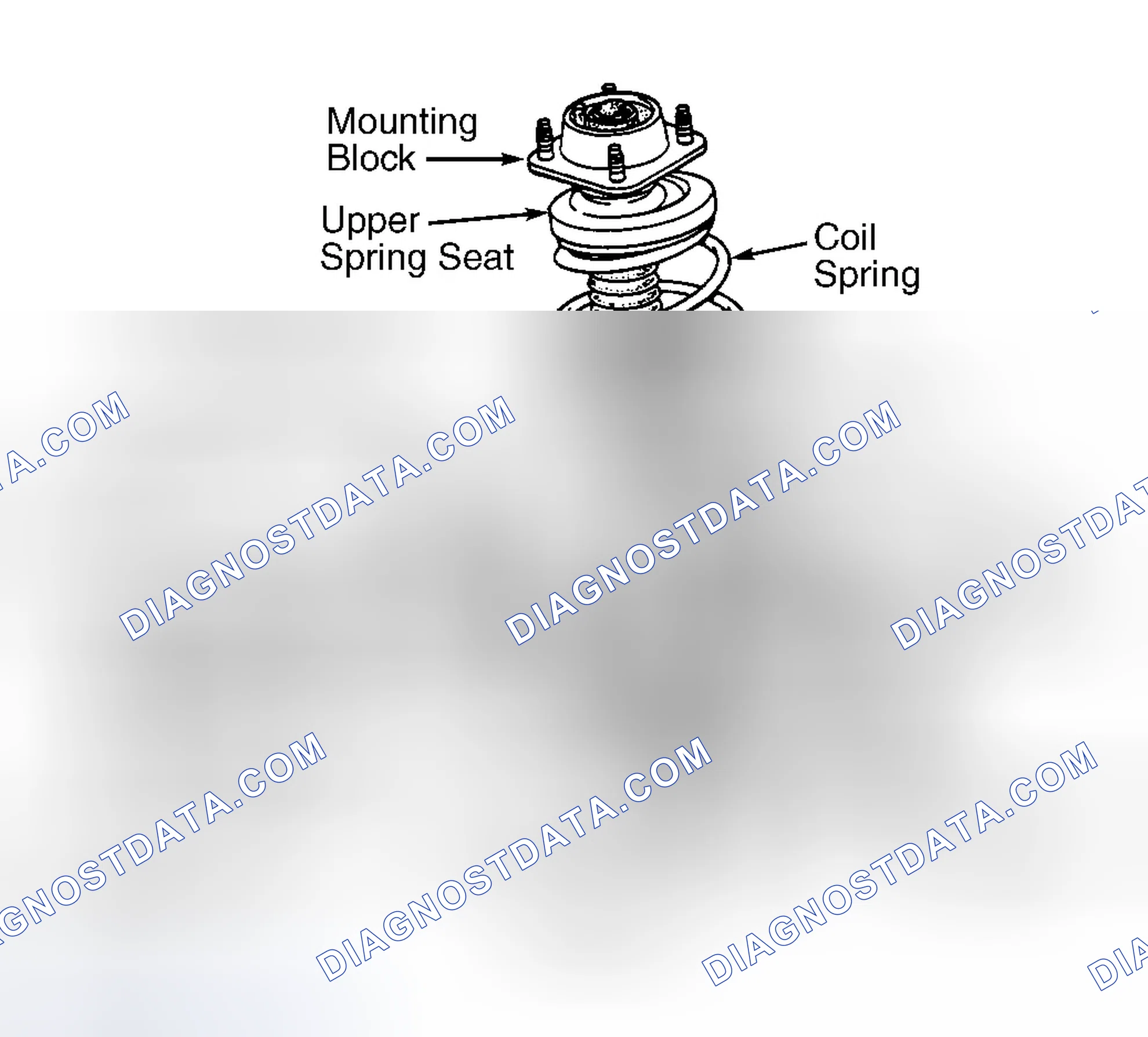 Scheme 1: DESCRIPTION