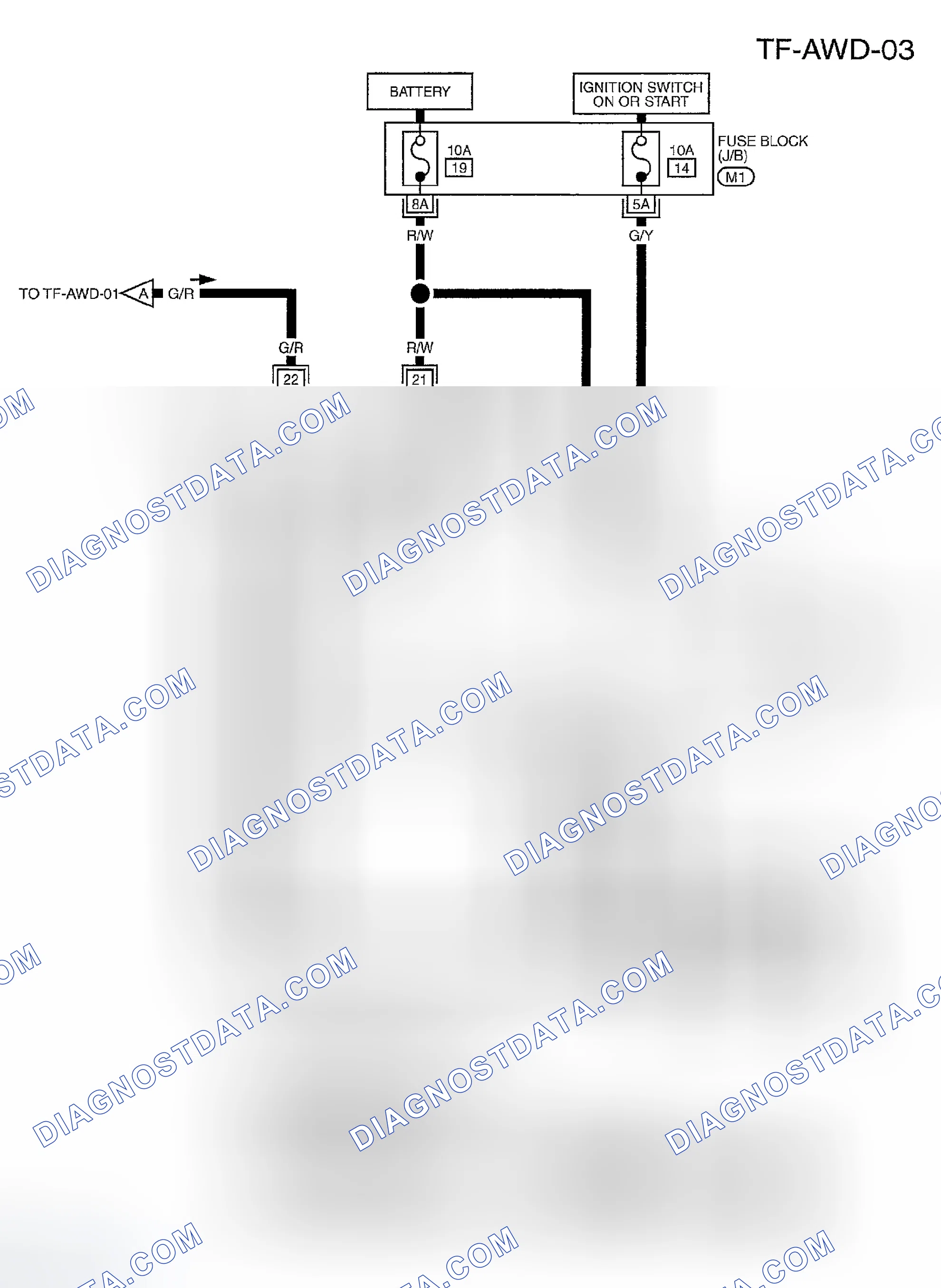 Scheme 64