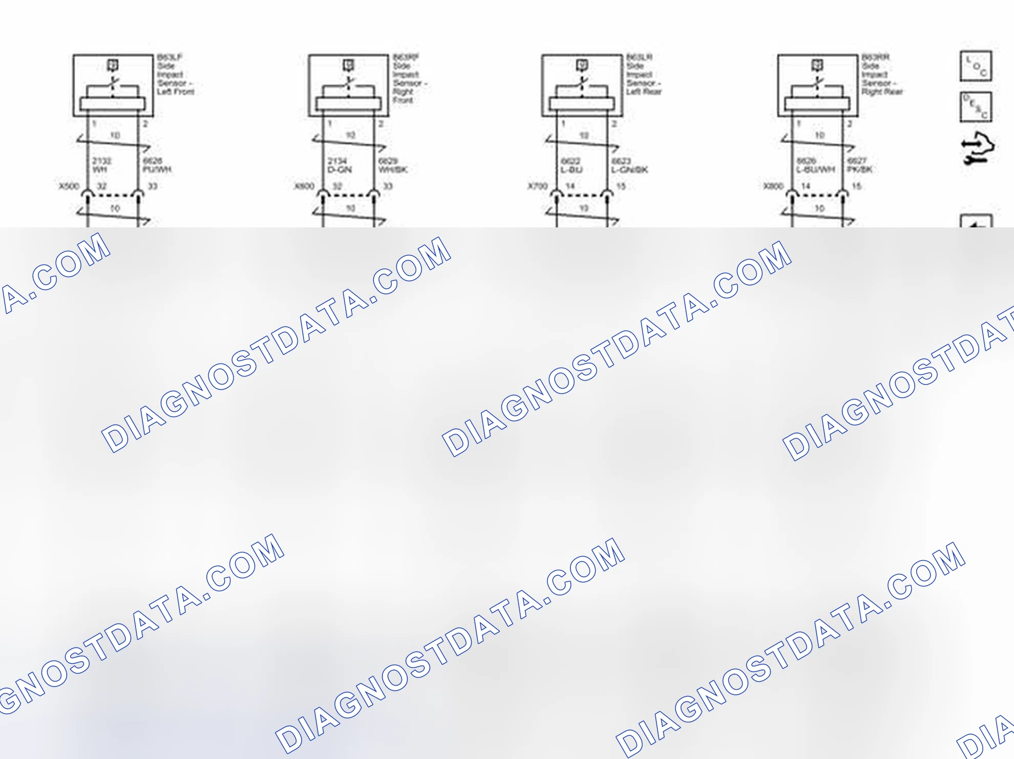 Scheme 3: Side Impact Sensors, Roof Rail and Side Impact Air Bags