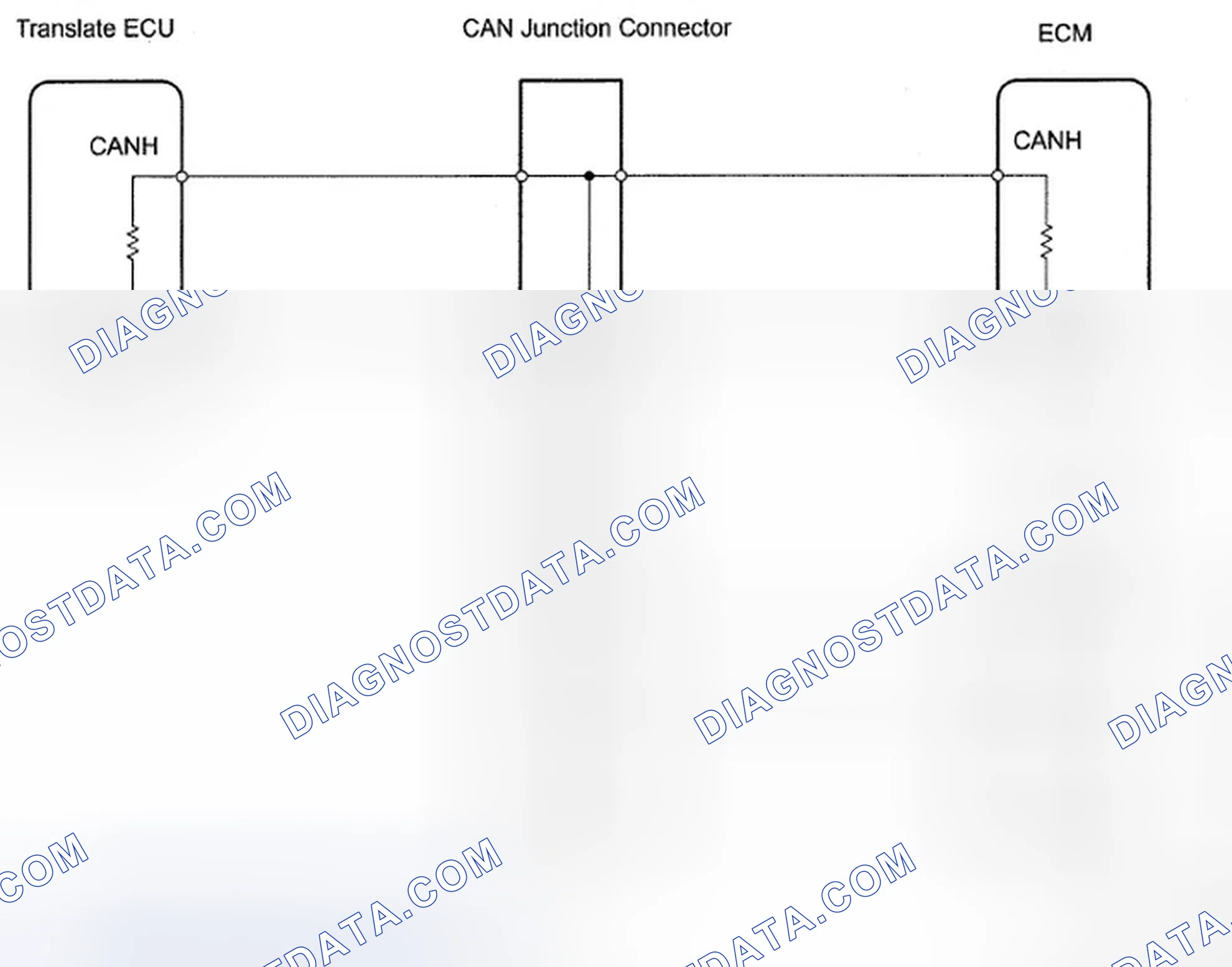 Scheme 18: CAN Main Bus Line - Wiring Diagram