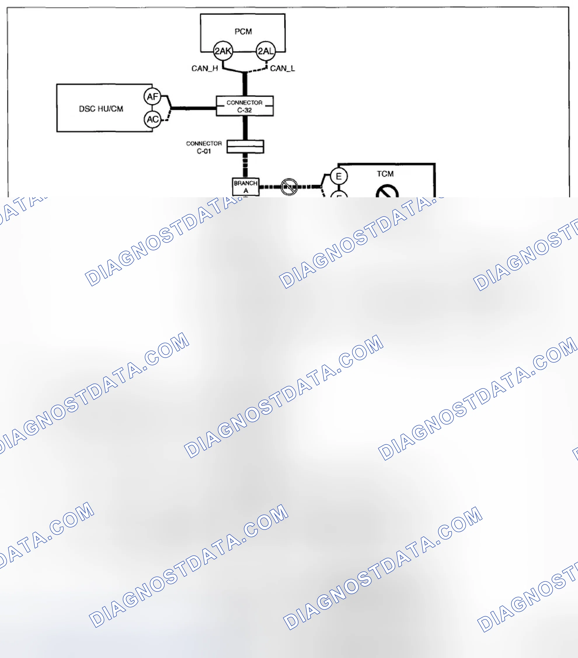Scheme 14: On-Board Diagnostic System - Wiring Diagram (Possible Cause D)