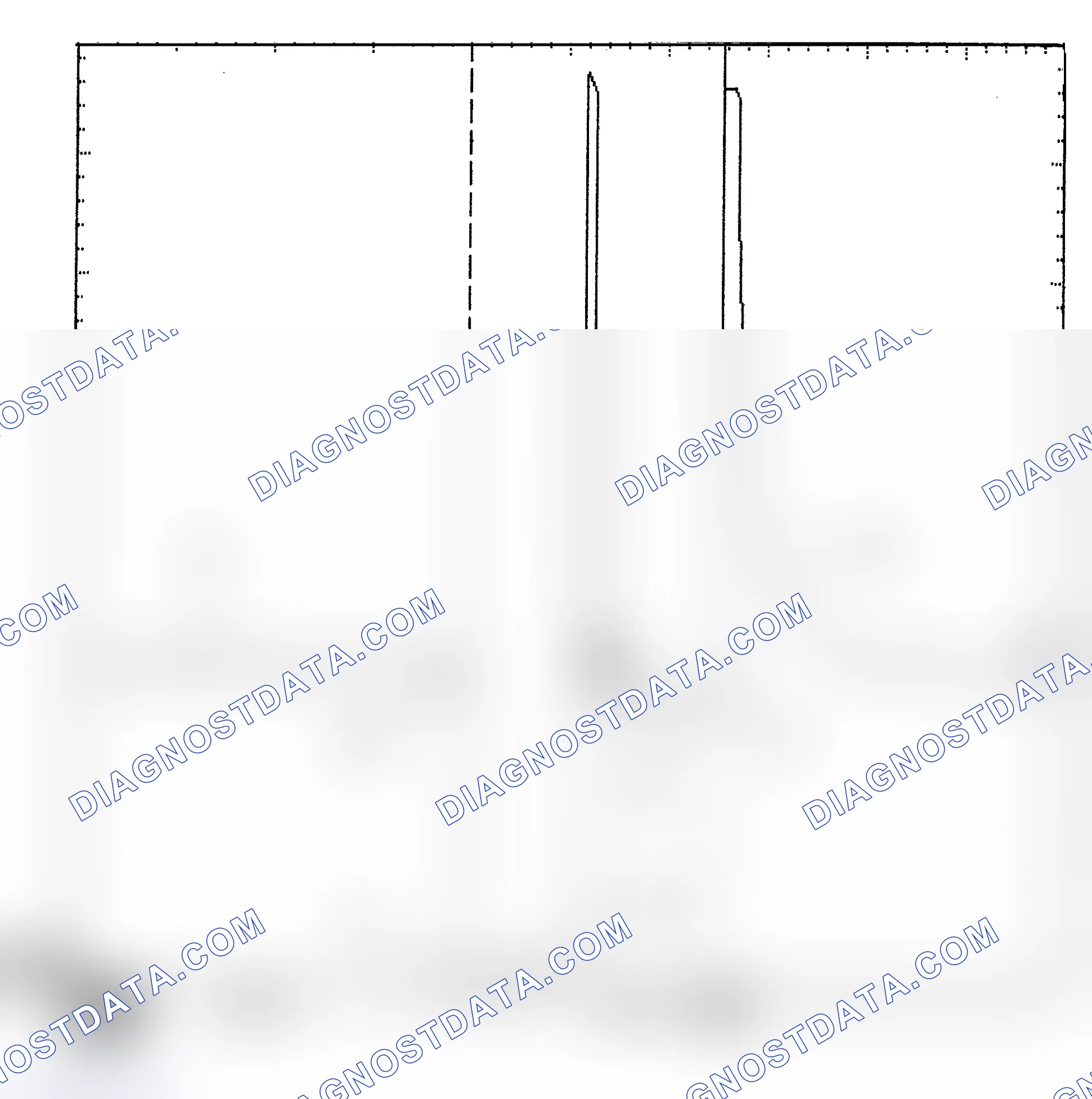 Scheme 6: Identifying Current Controlled Type Injector Pattern